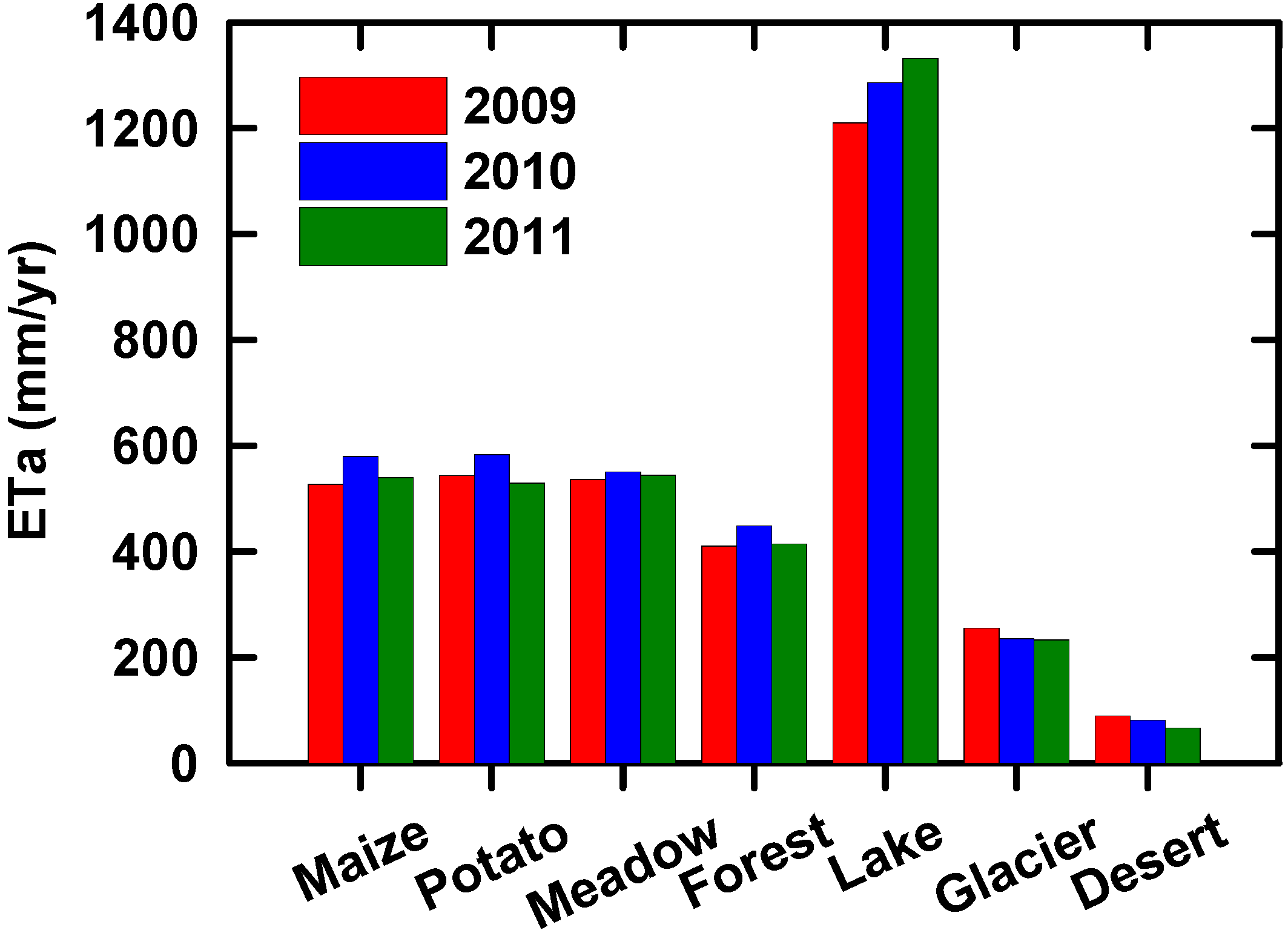 Remotesensing 07 03056 g011