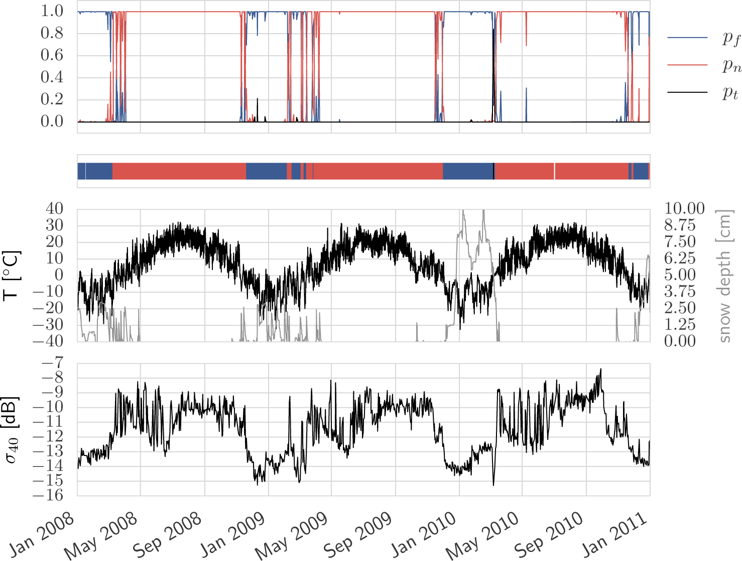 Remotesensing 07 03206f2 1024