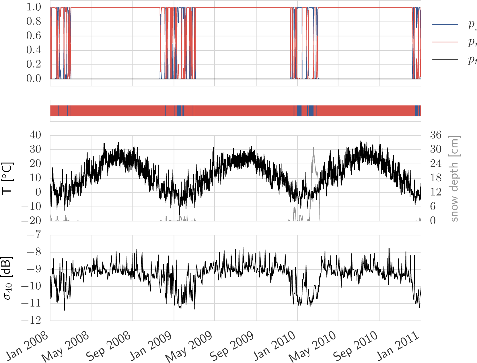 Remotesensing 07 03206f3 1024
