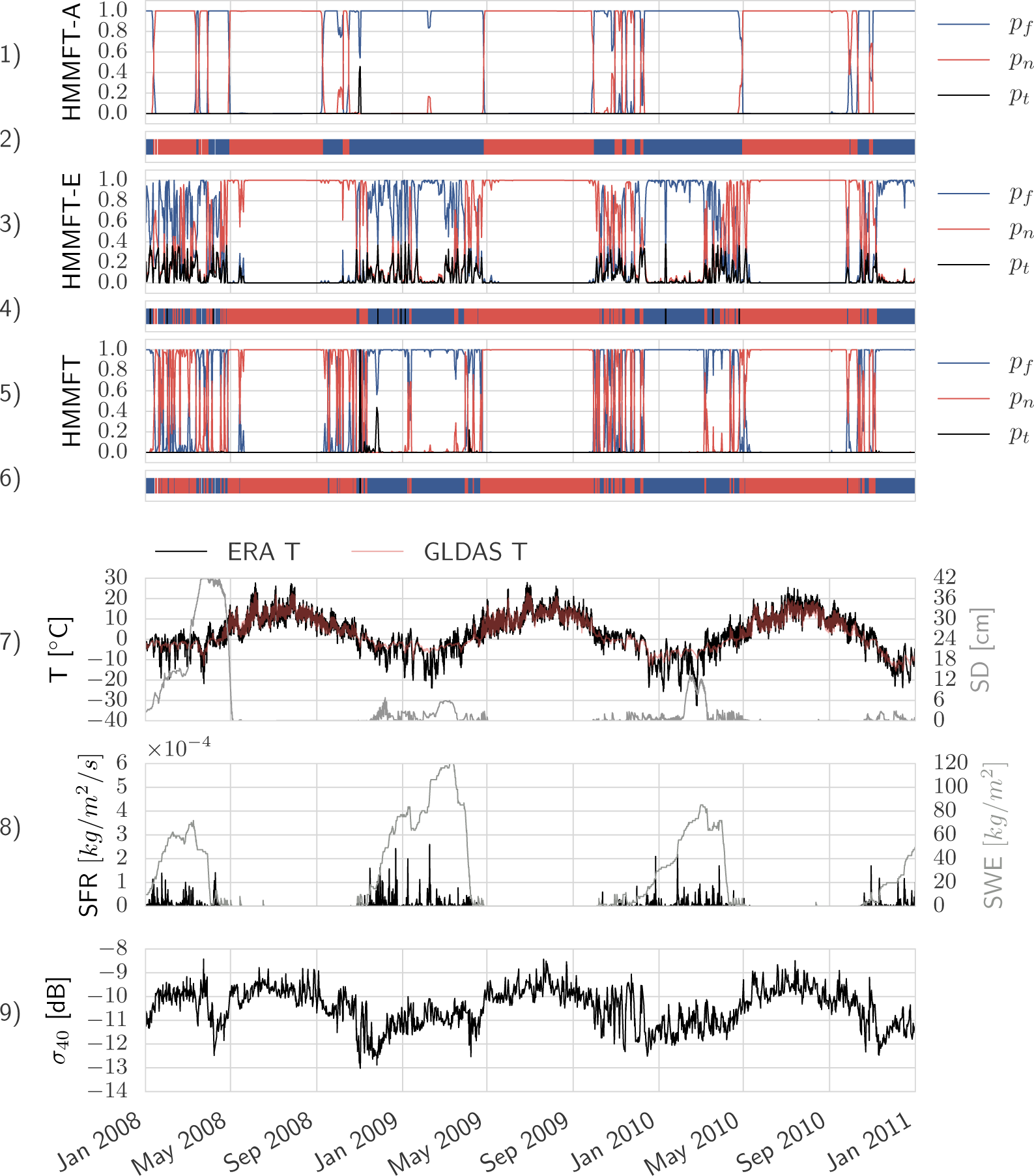 Remotesensing 07 03206f4 1024