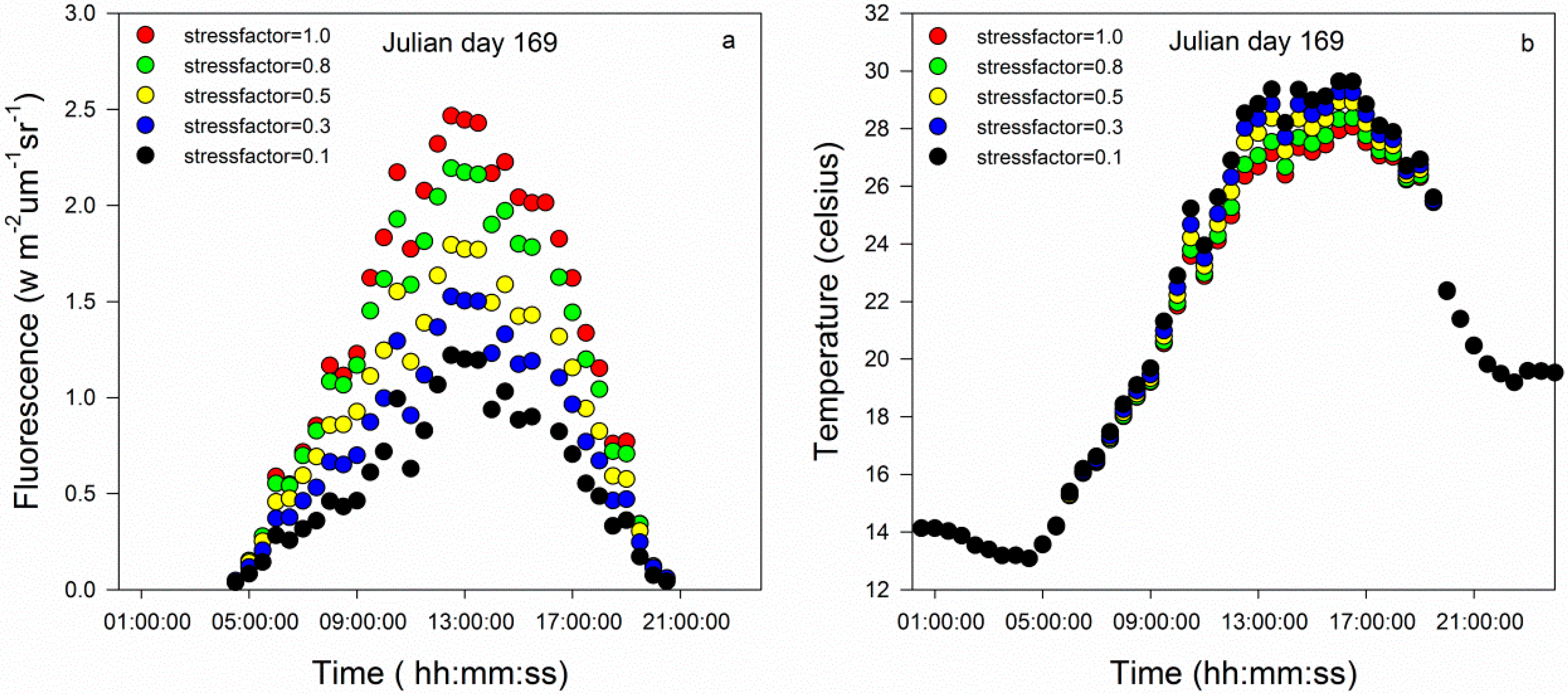 Remotesensing 07 03232 g001