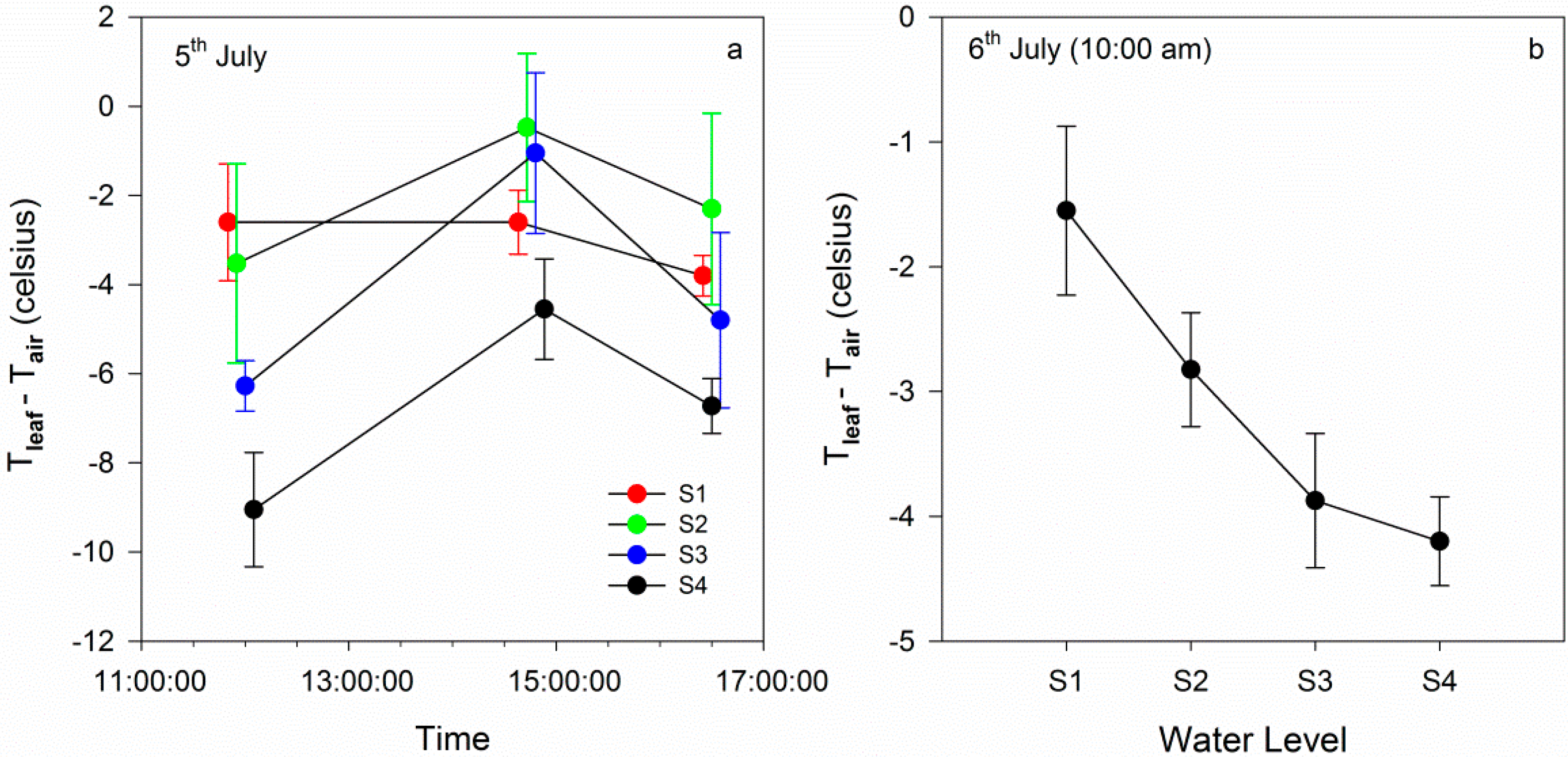 Remotesensing 07 03232 g004