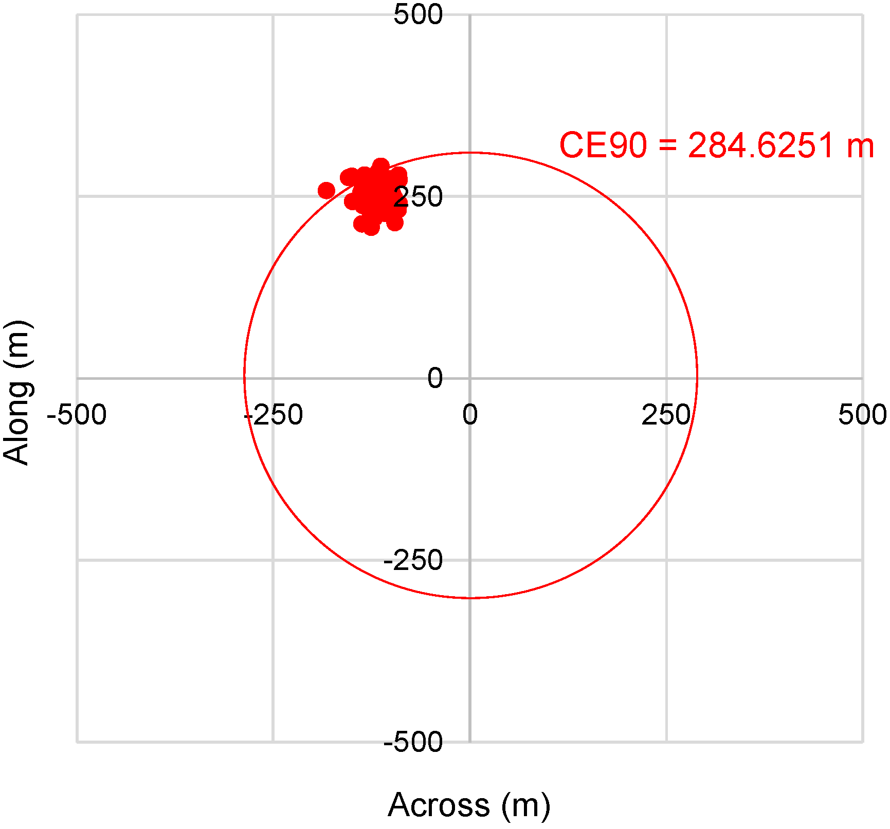 Remotesensing 07 03320 g008