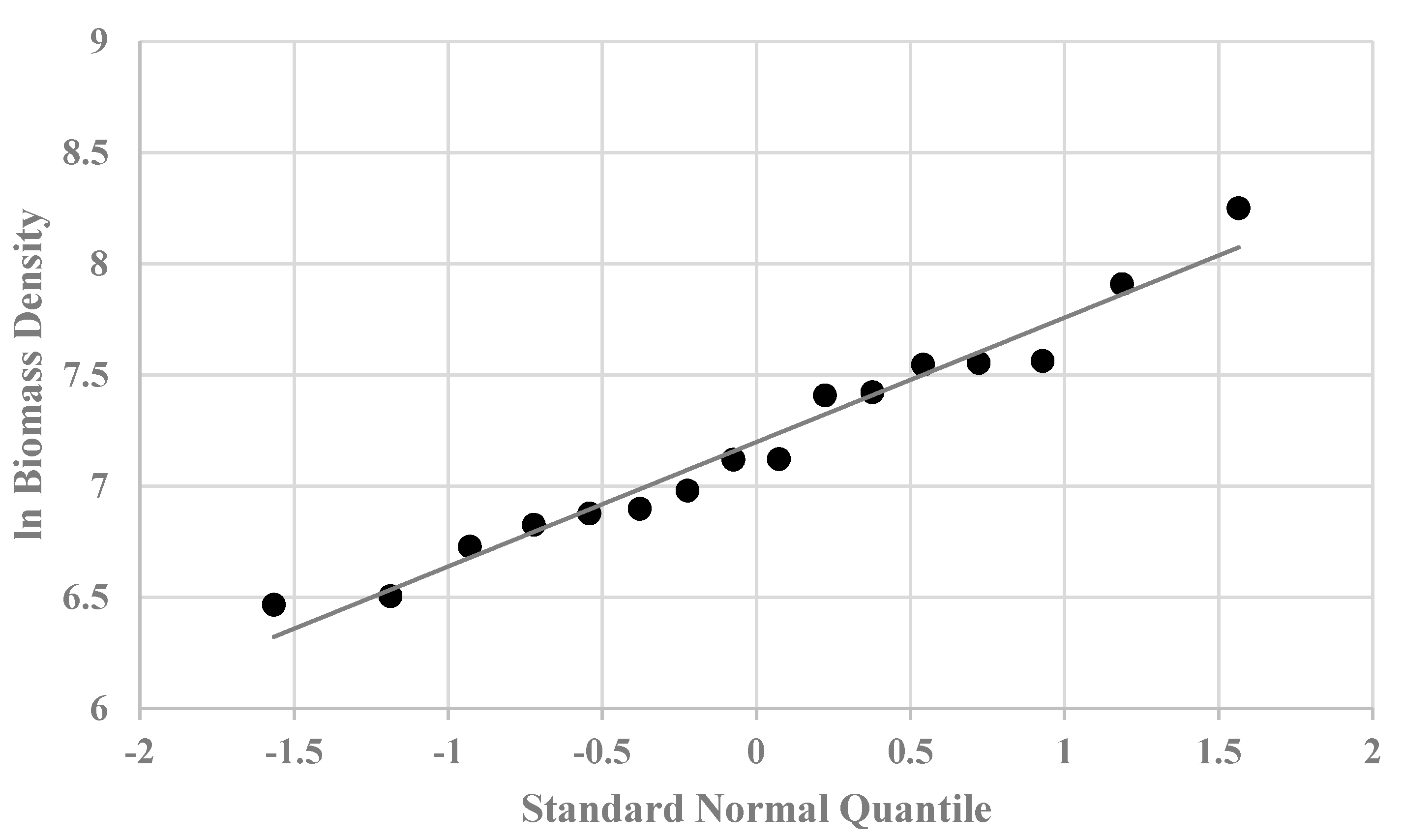Remotesensing 07 03507 g004 1024