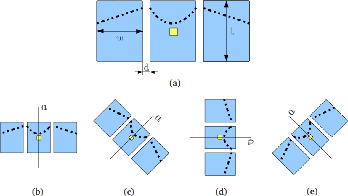 Remotesensing 07 03565f3 1024