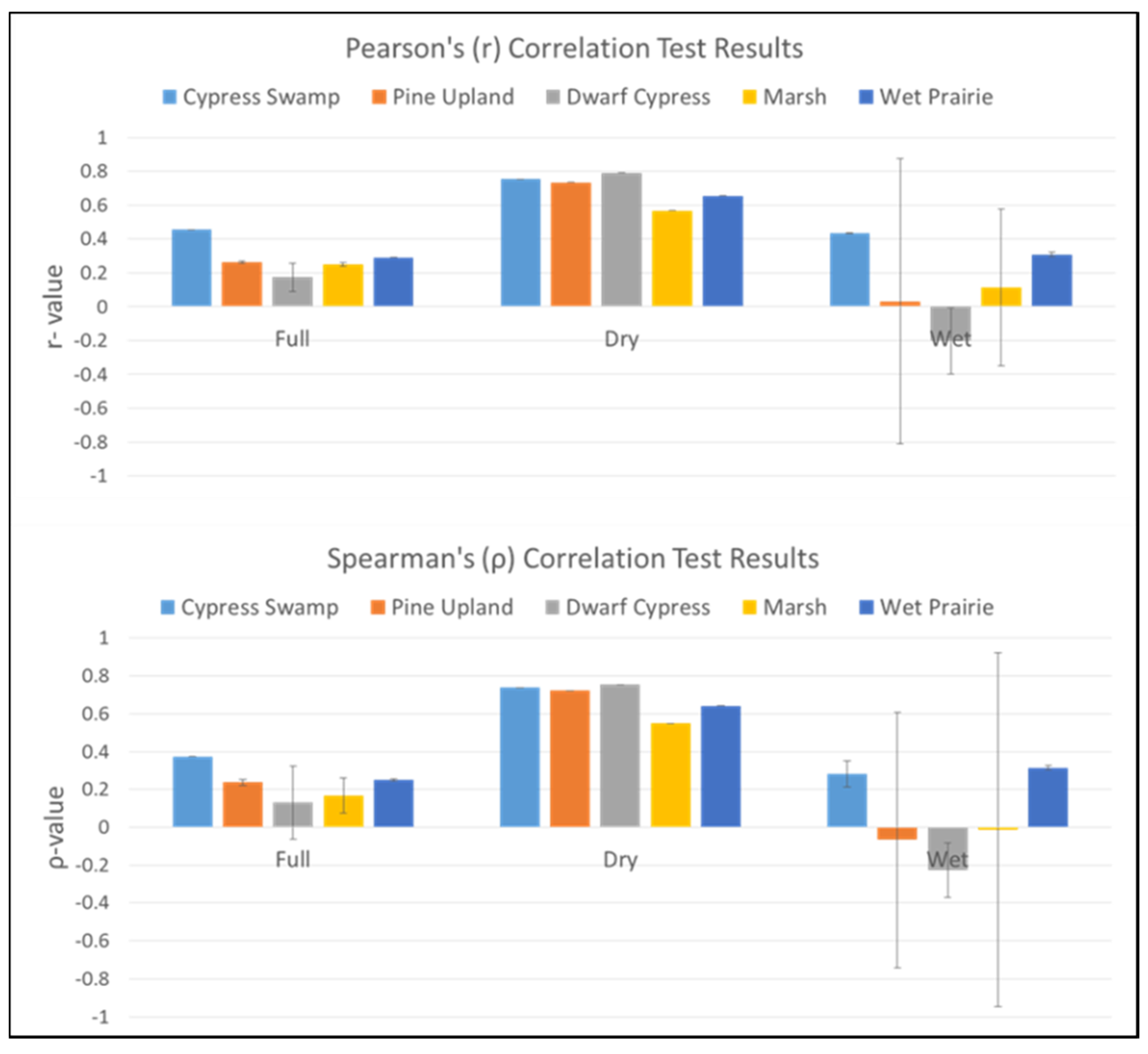 Remotesensing 07 03613 g002