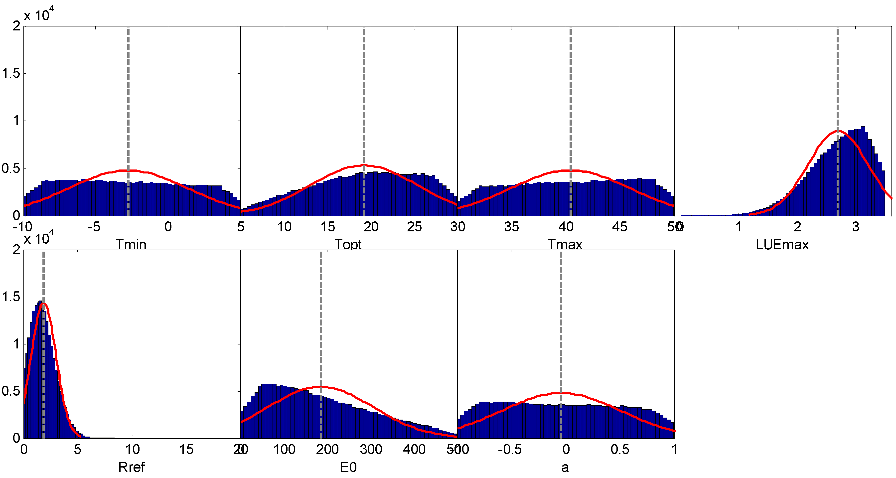 Remotesensing 07 03651 g004 1024