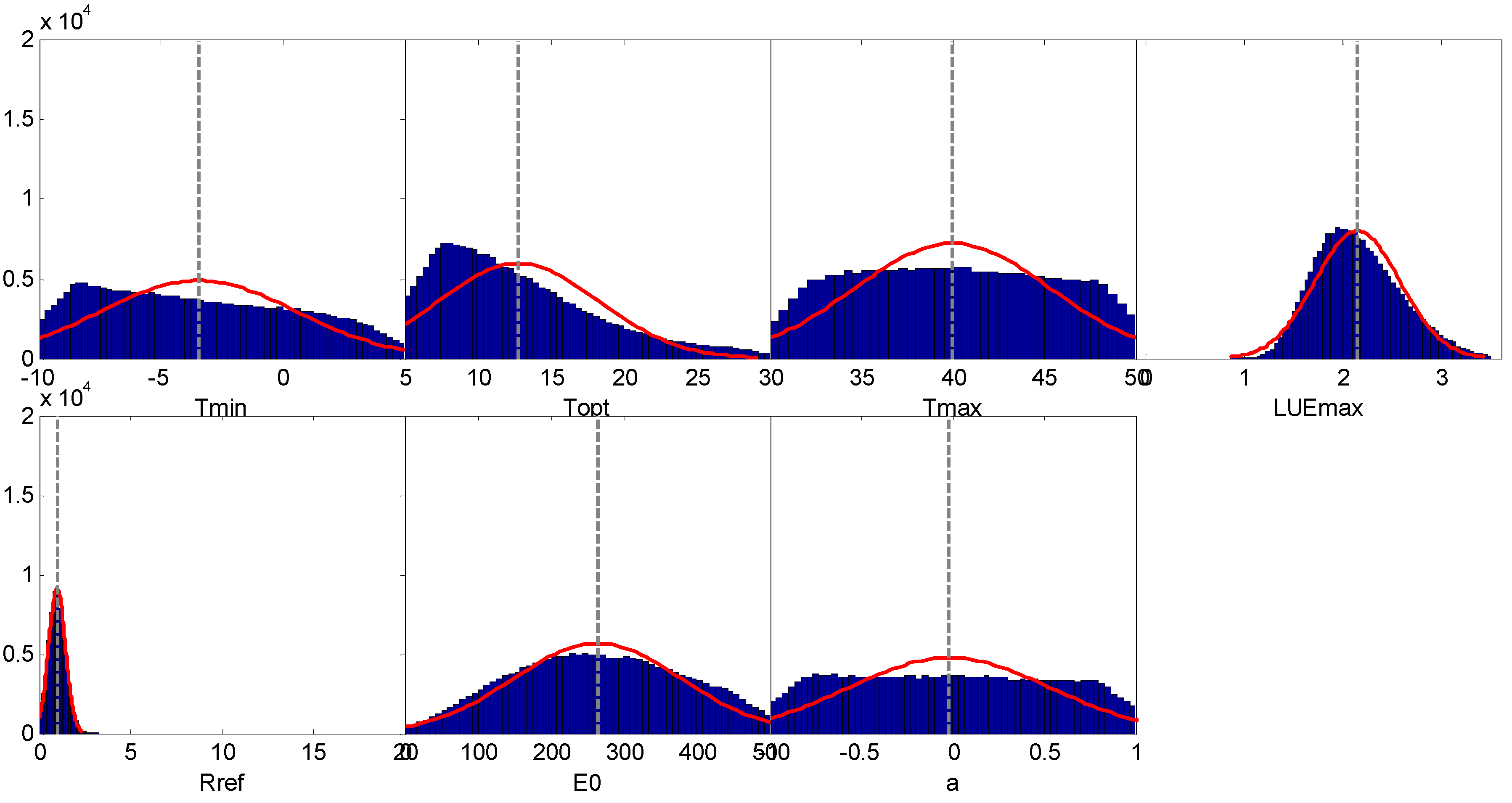 Remotesensing 07 03651 g005 1024