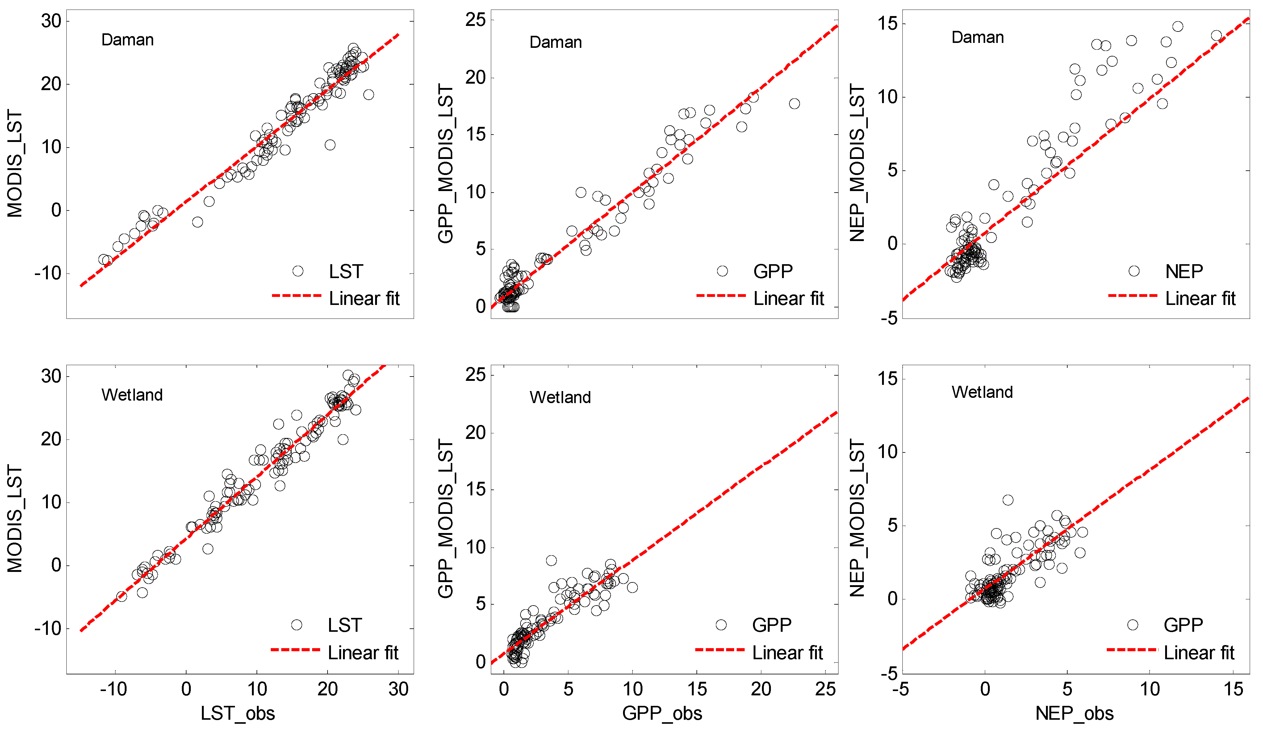 Remotesensing 07 03651 g008 1024