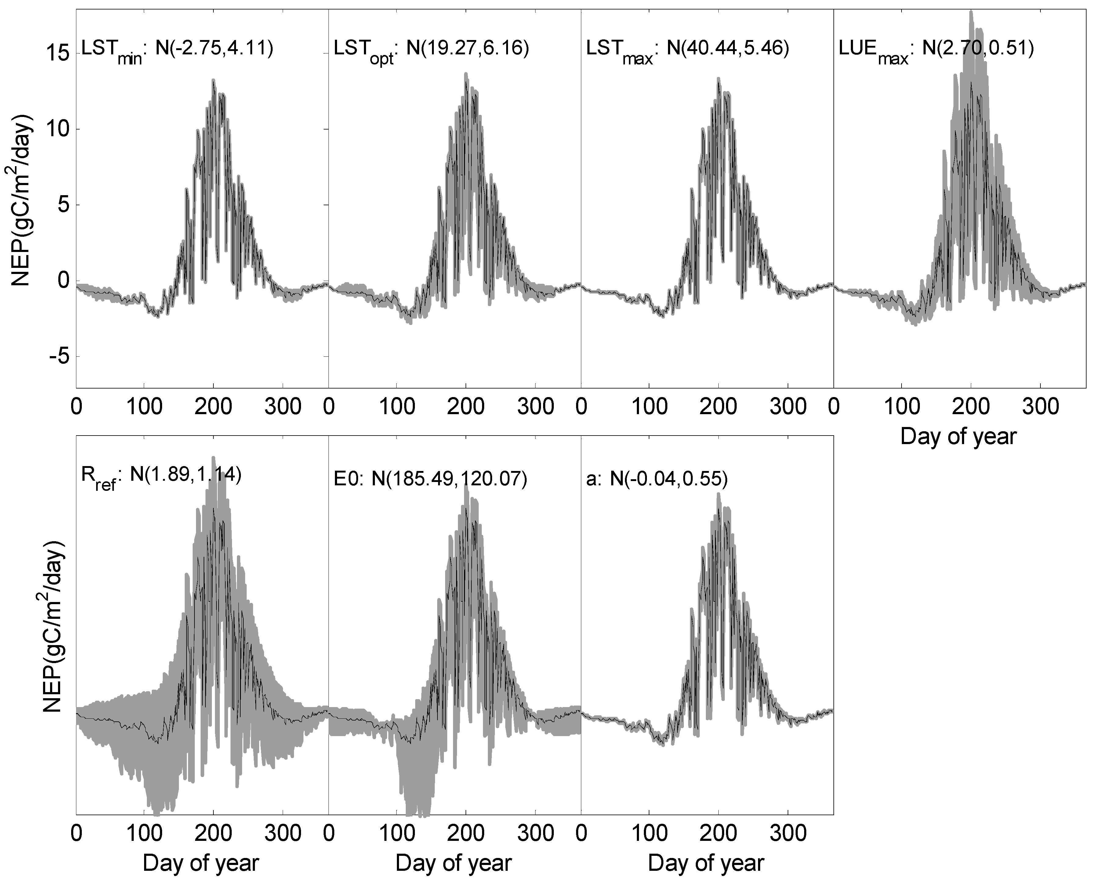 Remotesensing 07 03651 g010 1024