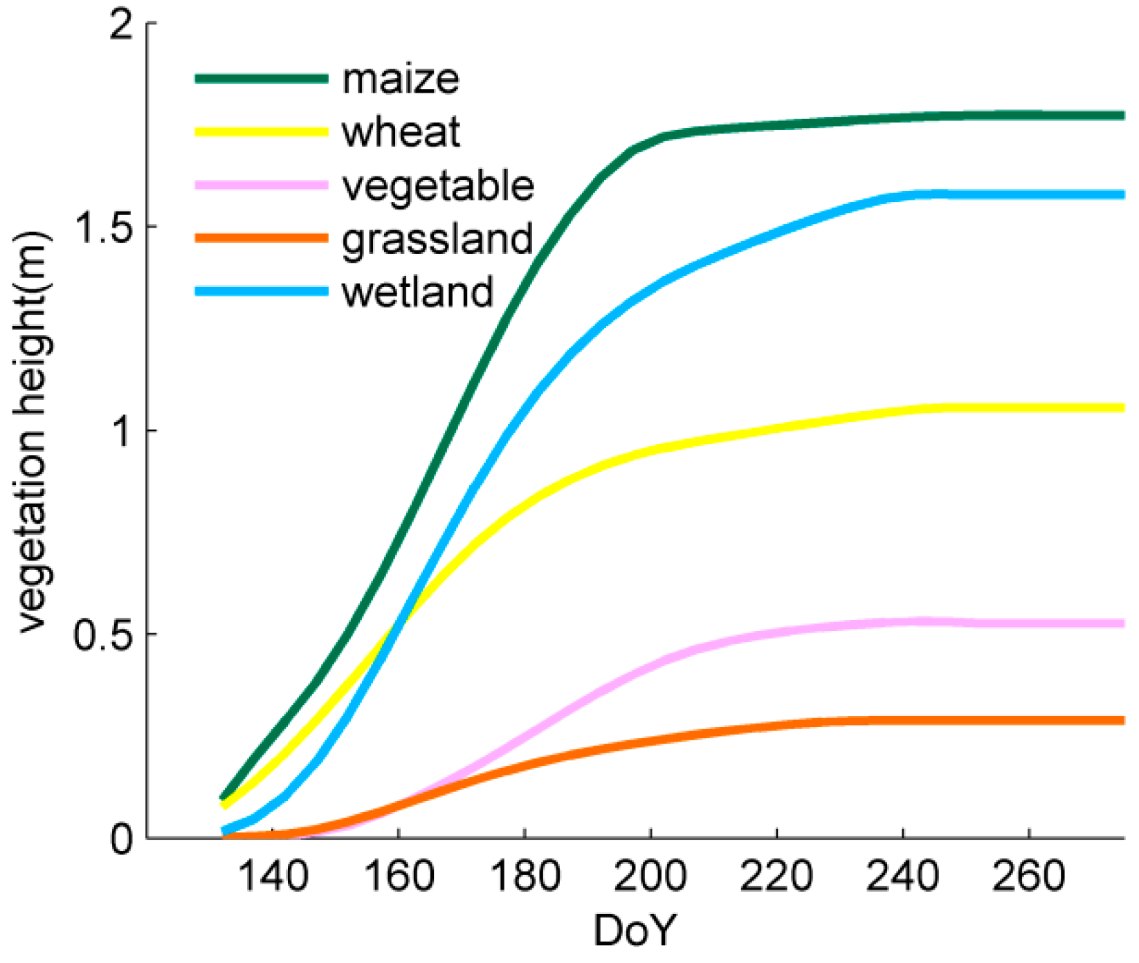 Remotesensing 07 03690 g004