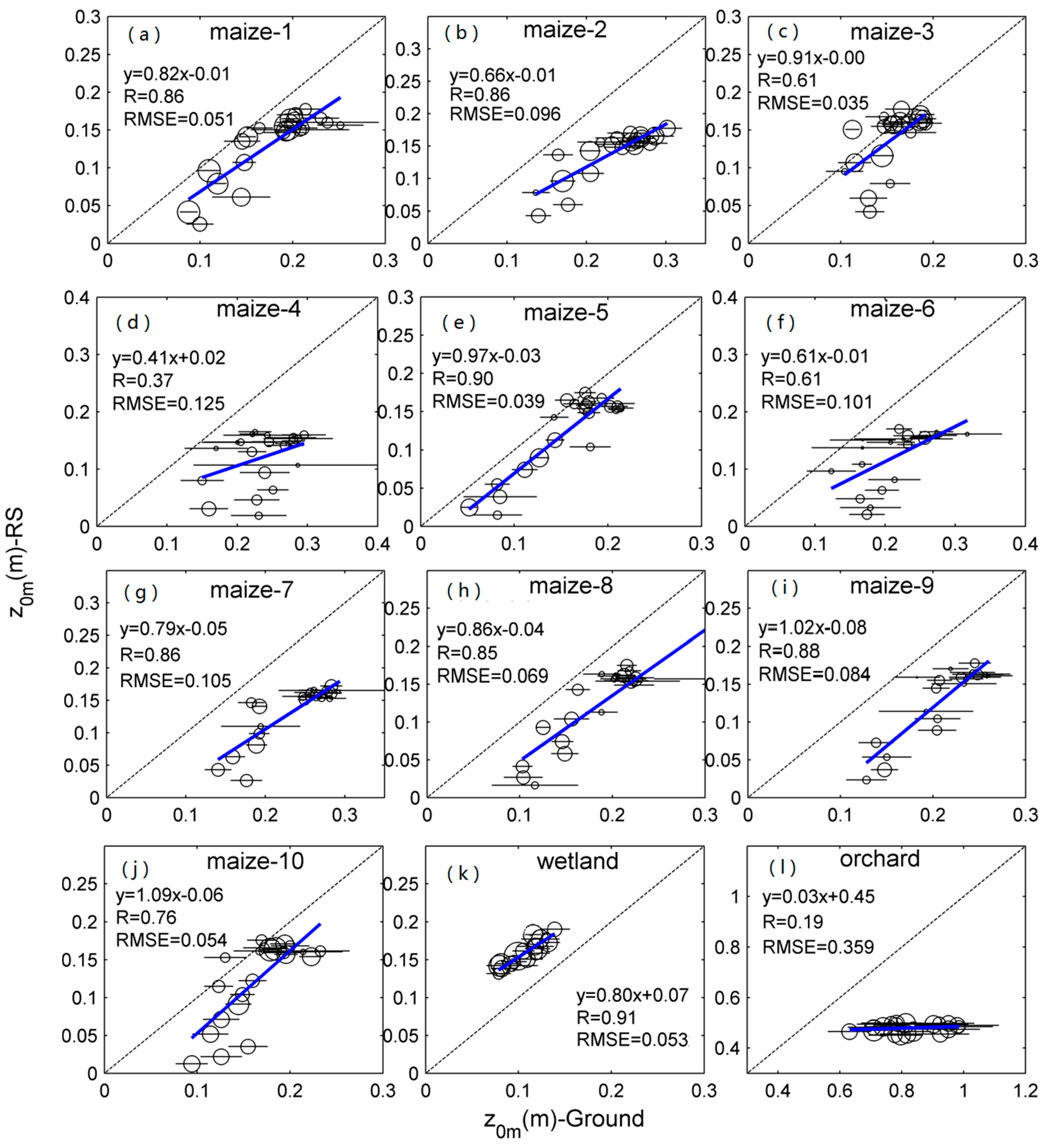 Remotesensing 07 03690 g008
