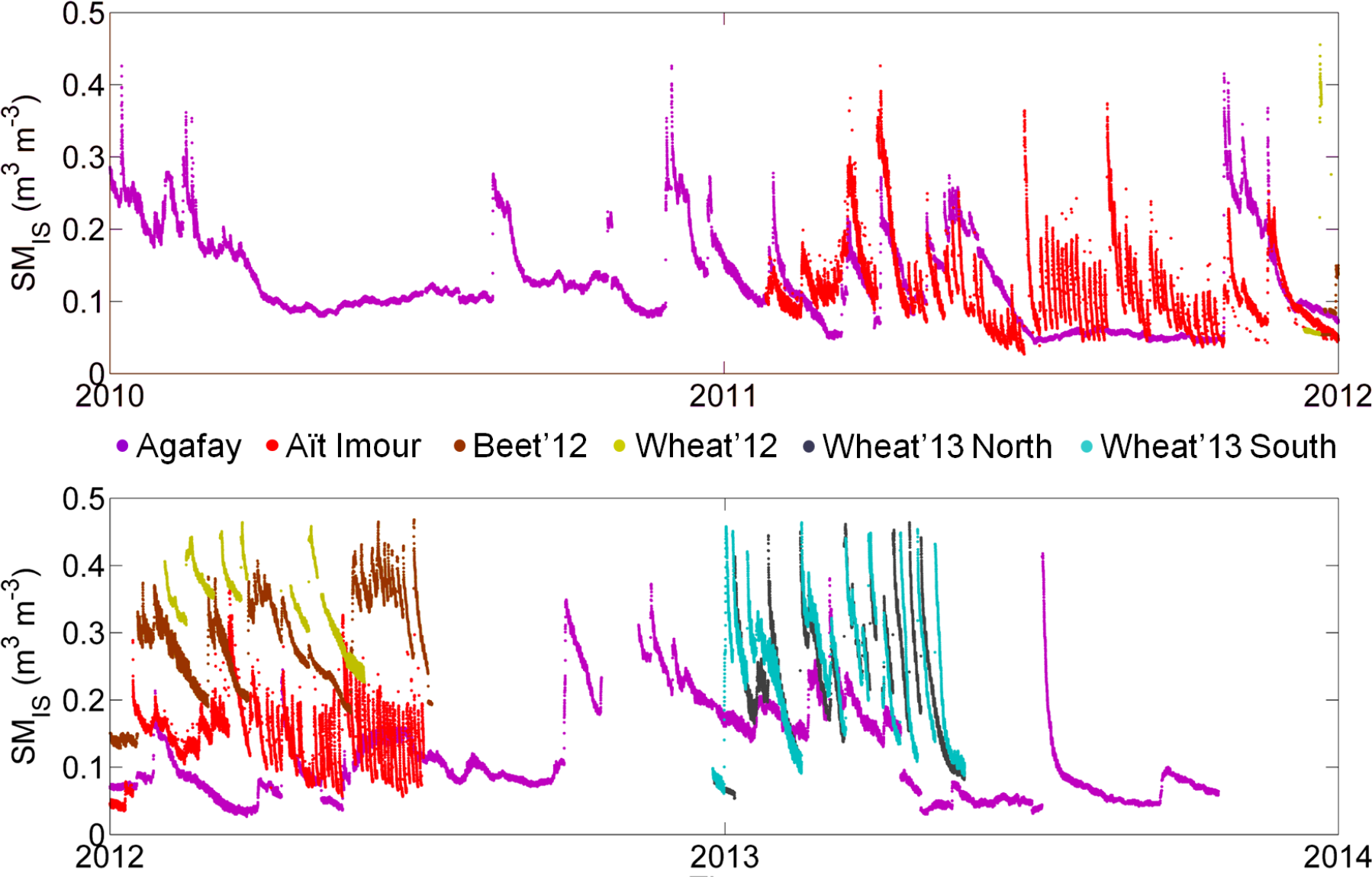 Remotesensing 07 03783f2 1024