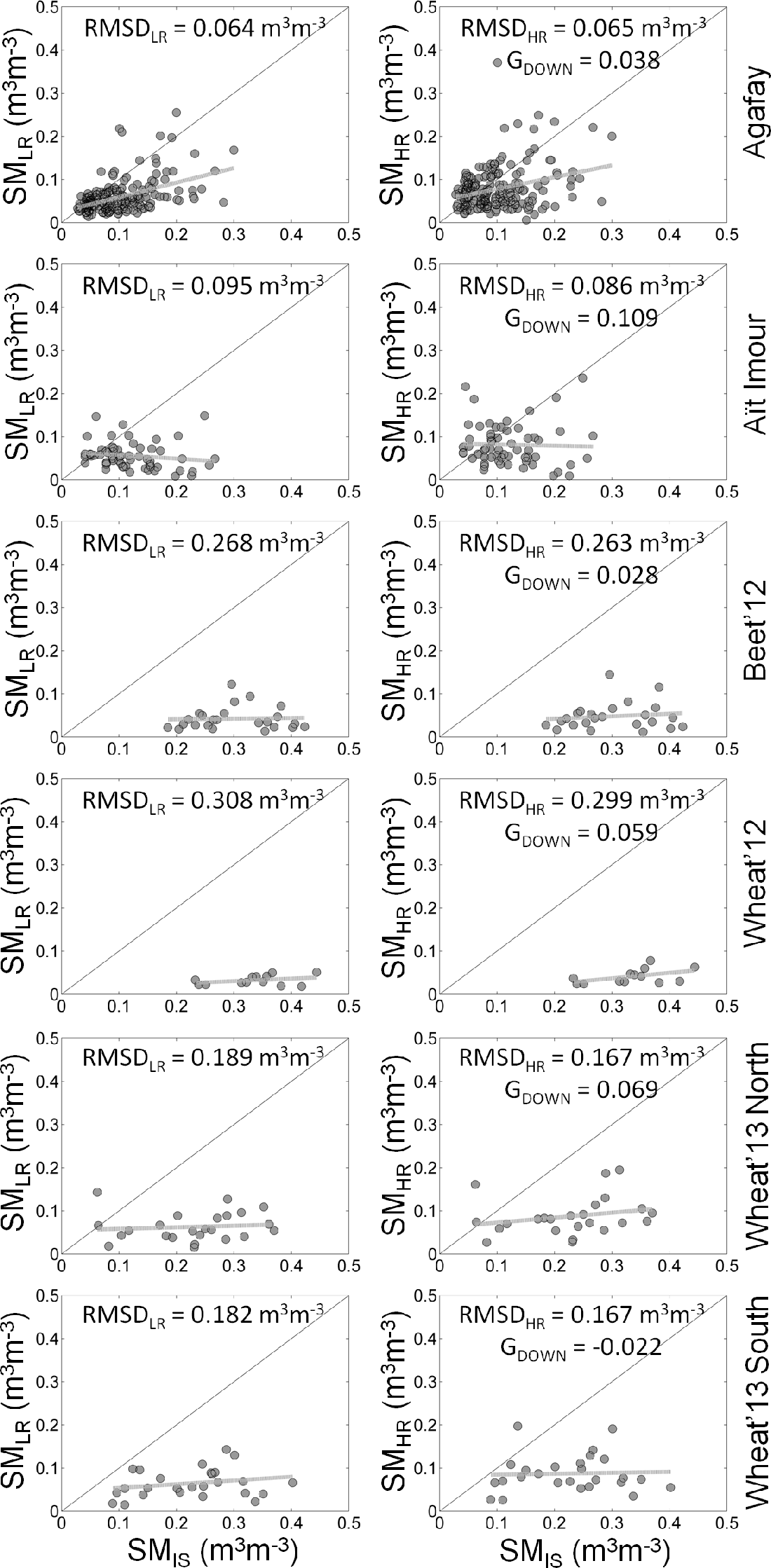 Remotesensing 07 03783f5 1024