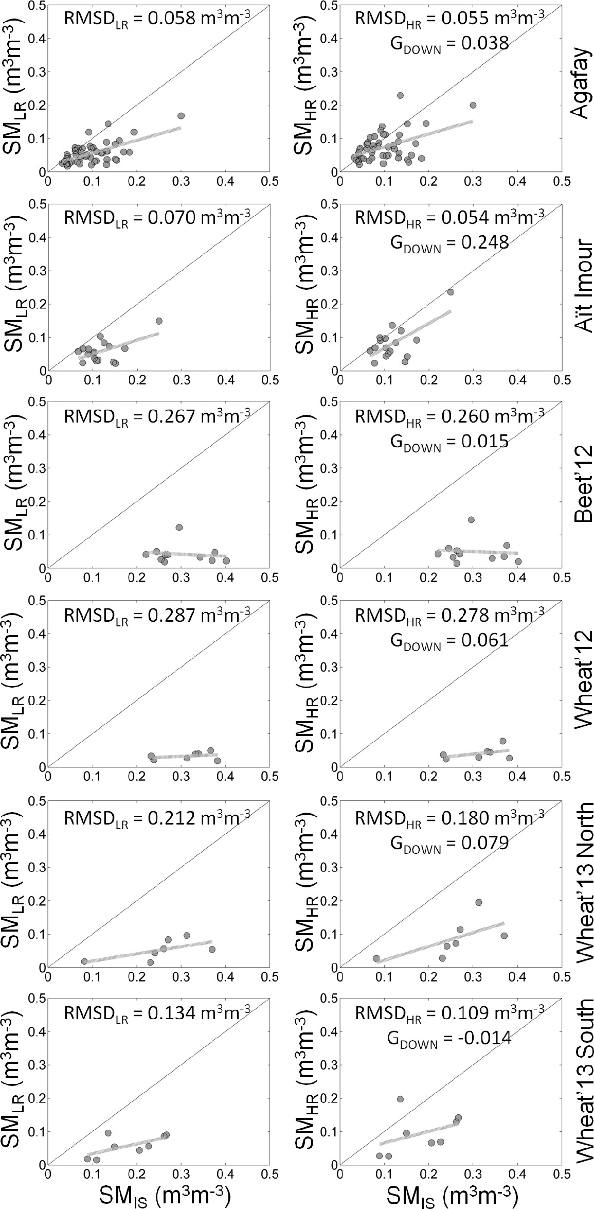 Remotesensing 07 03783f6 1024