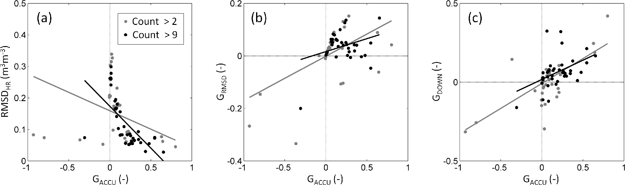 Remotesensing 07 03783f9 1024