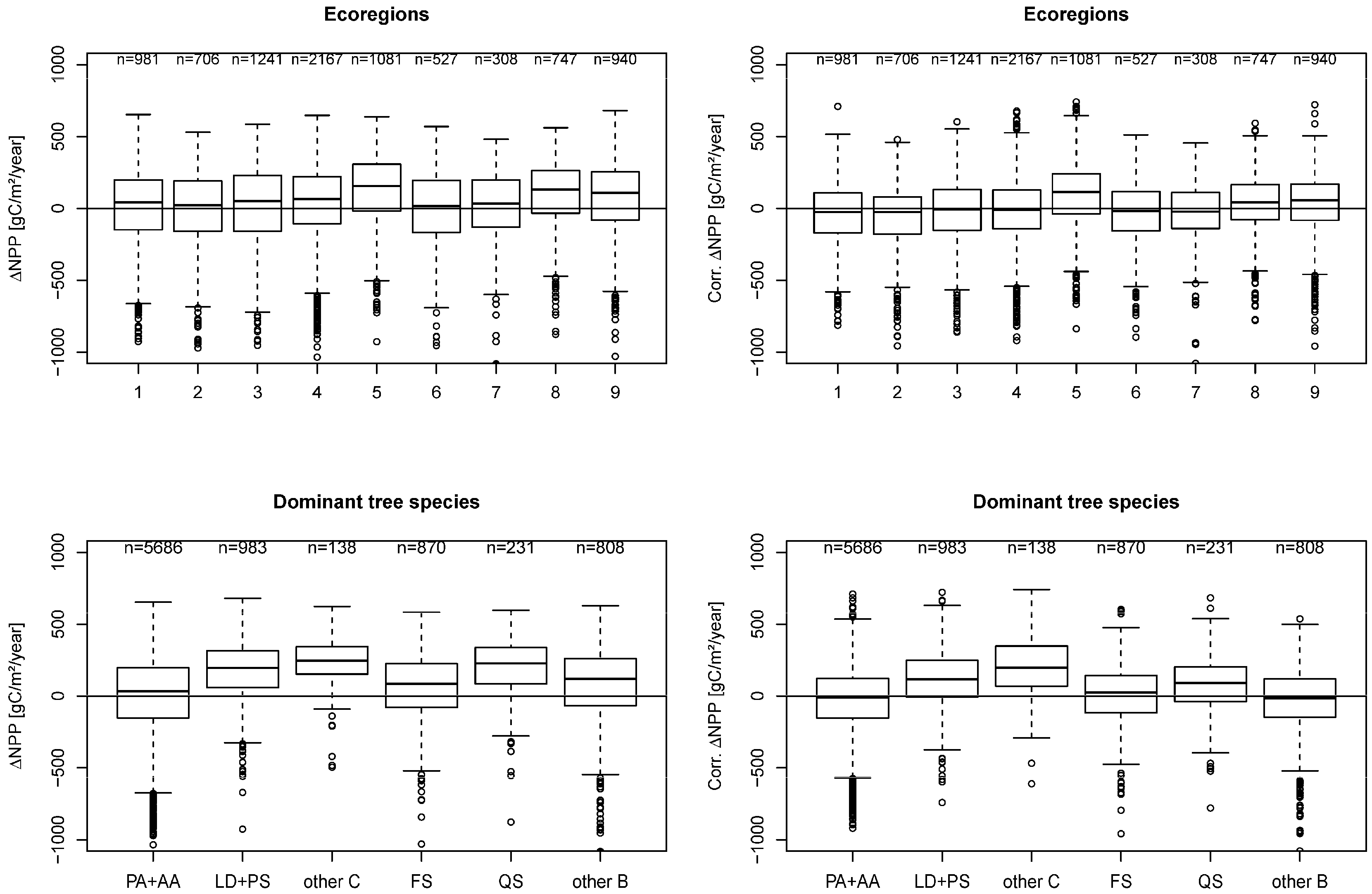 Remotesensing 07 03878 g006 1024