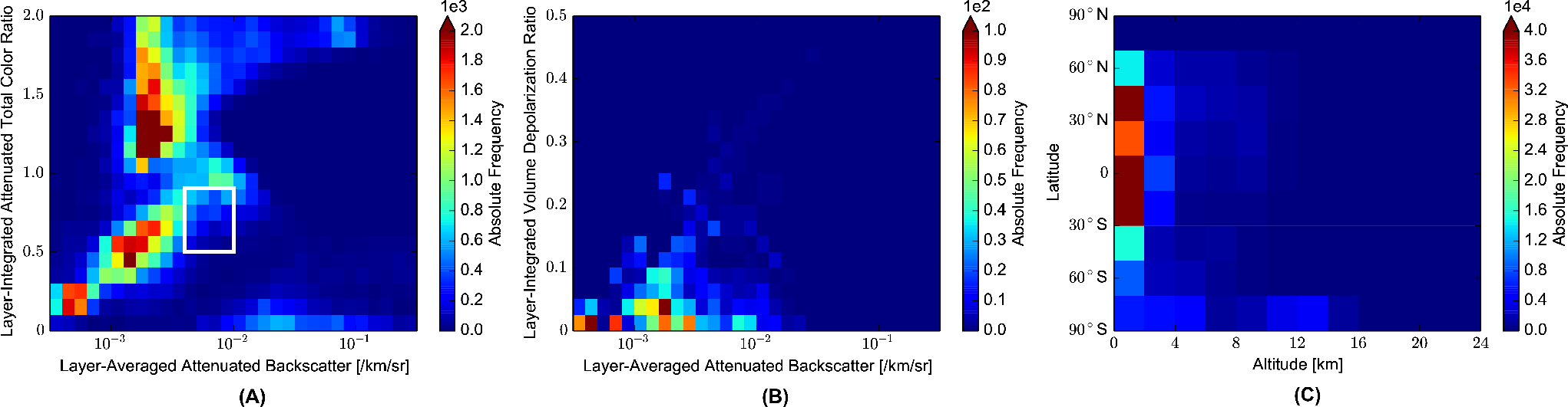 Remotesensing 07 04178f5 1024