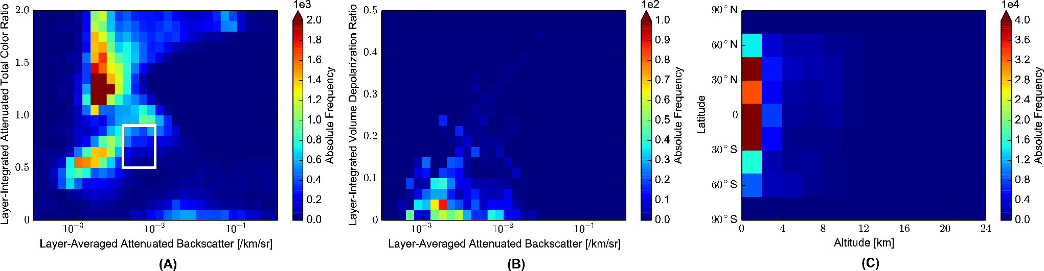 Remotesensing 07 04178f6 1024