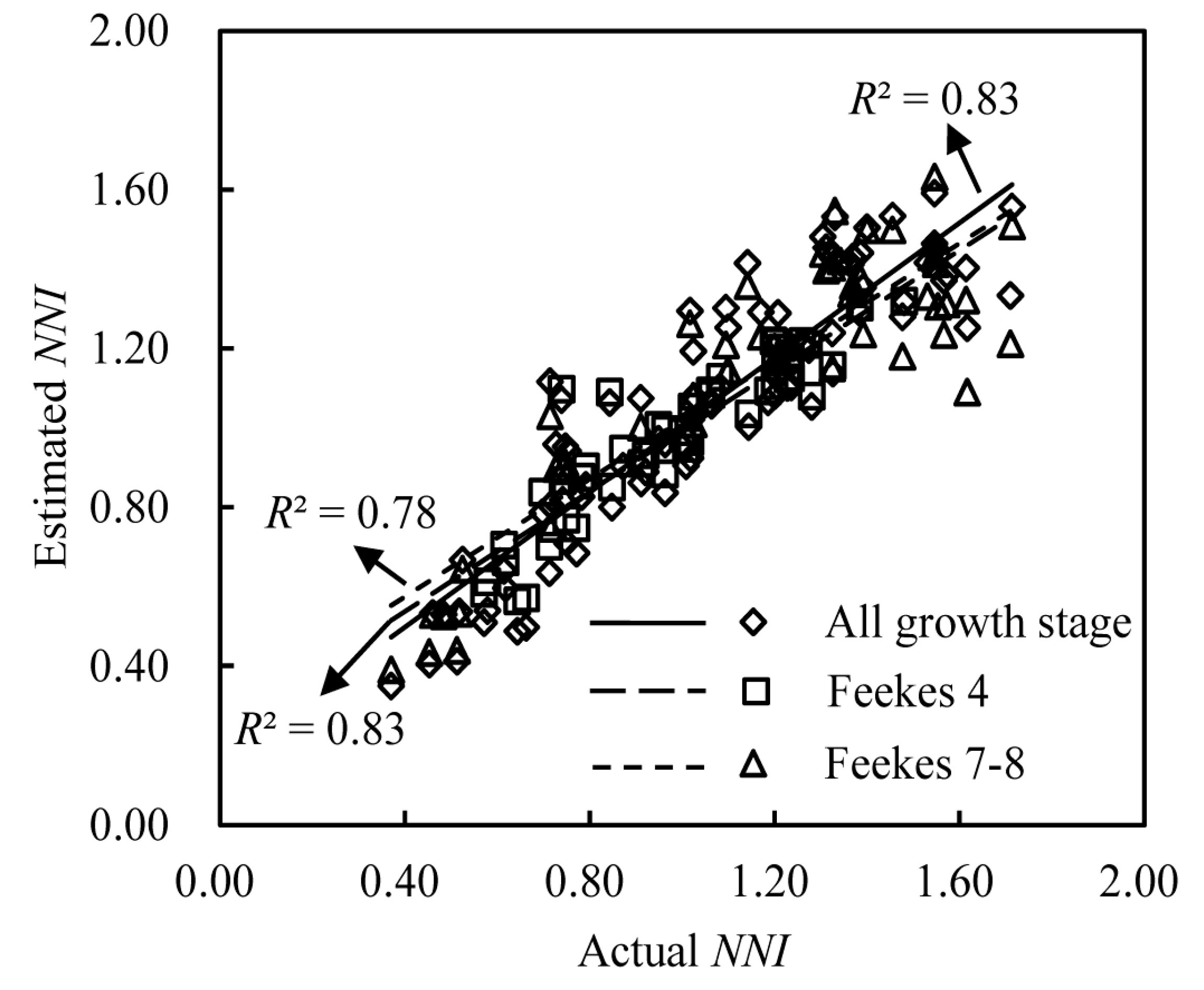 Remotesensing 07 04527 g003