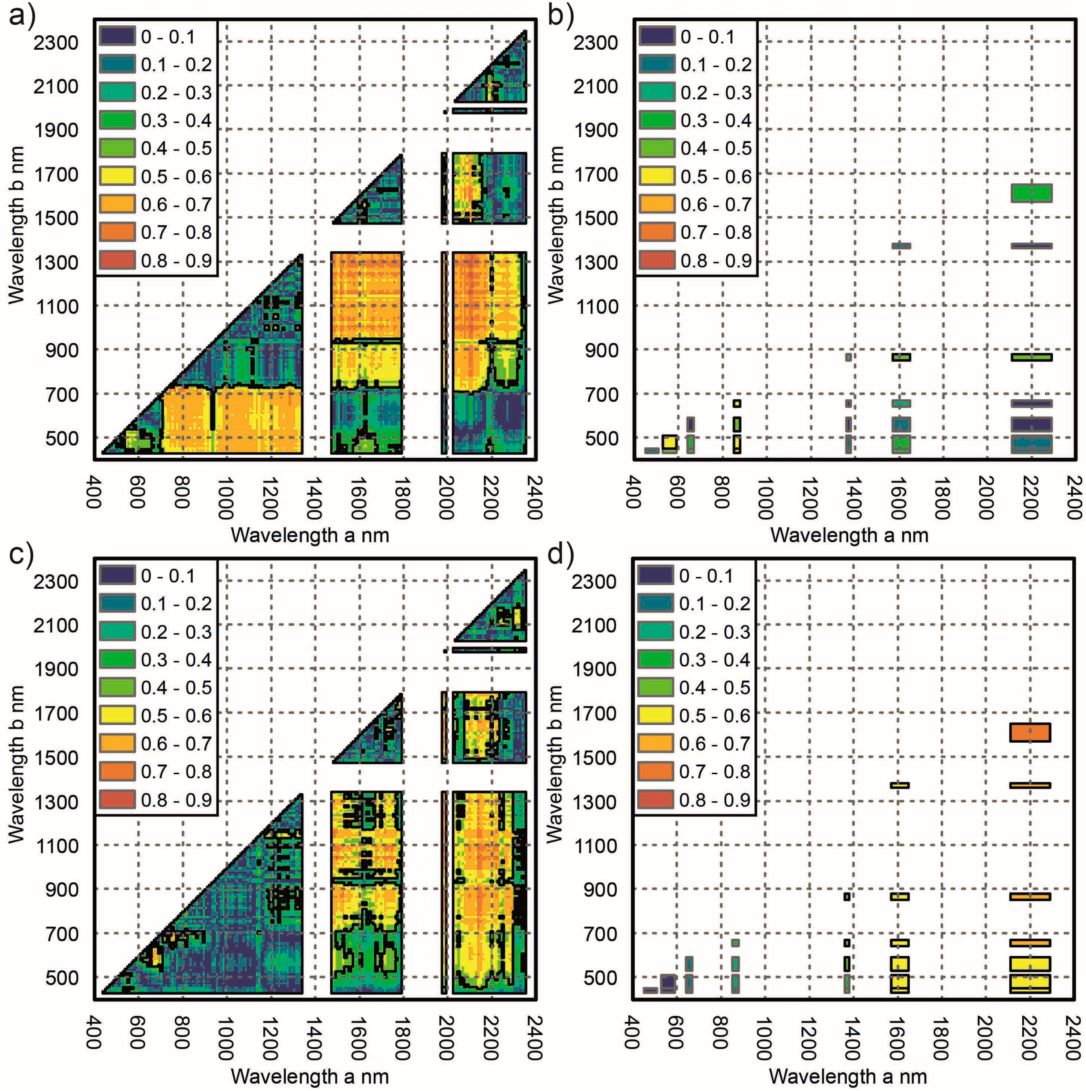 Remotesensing 07 04565 g004