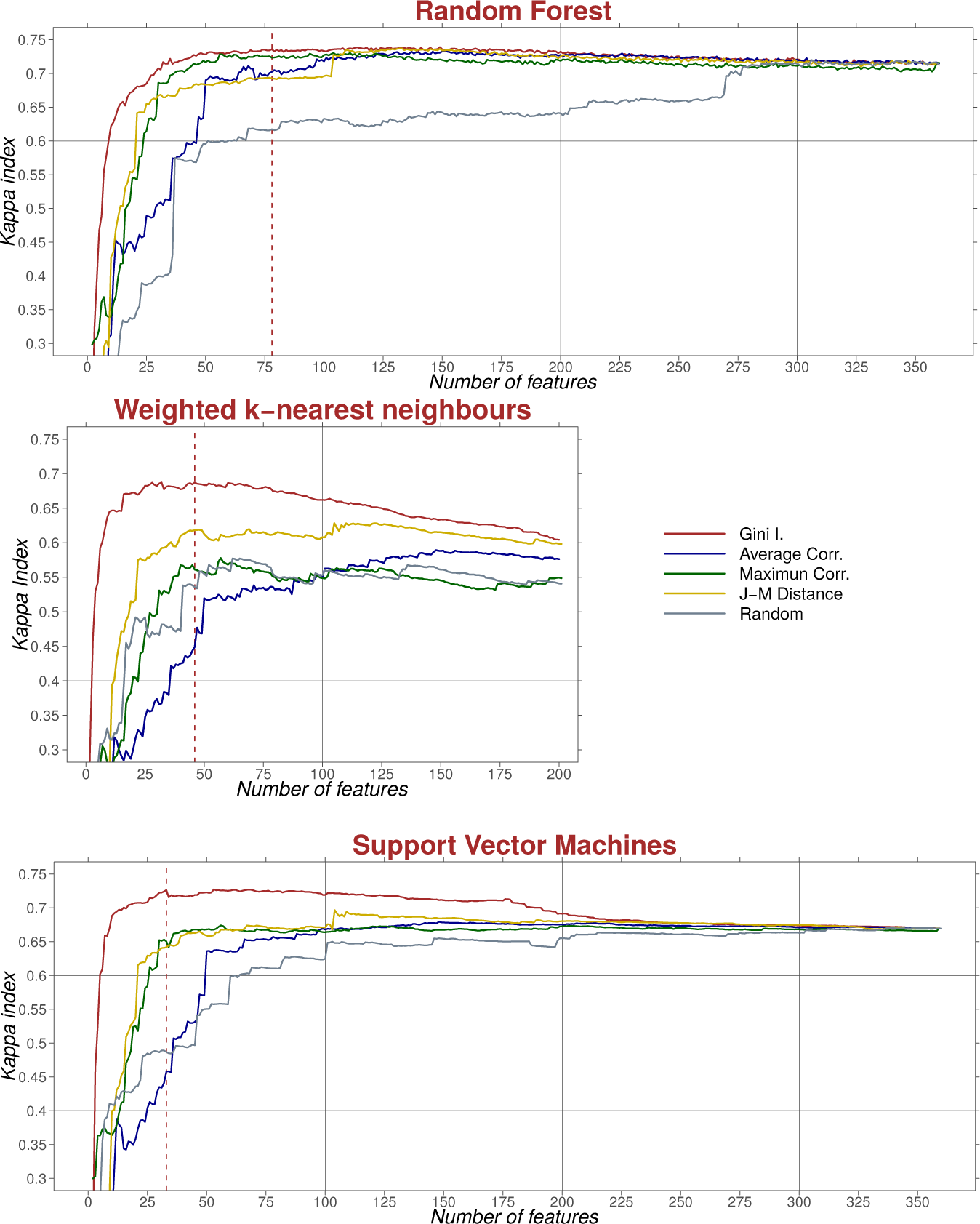 Remotesensing 07 04651f3 1024