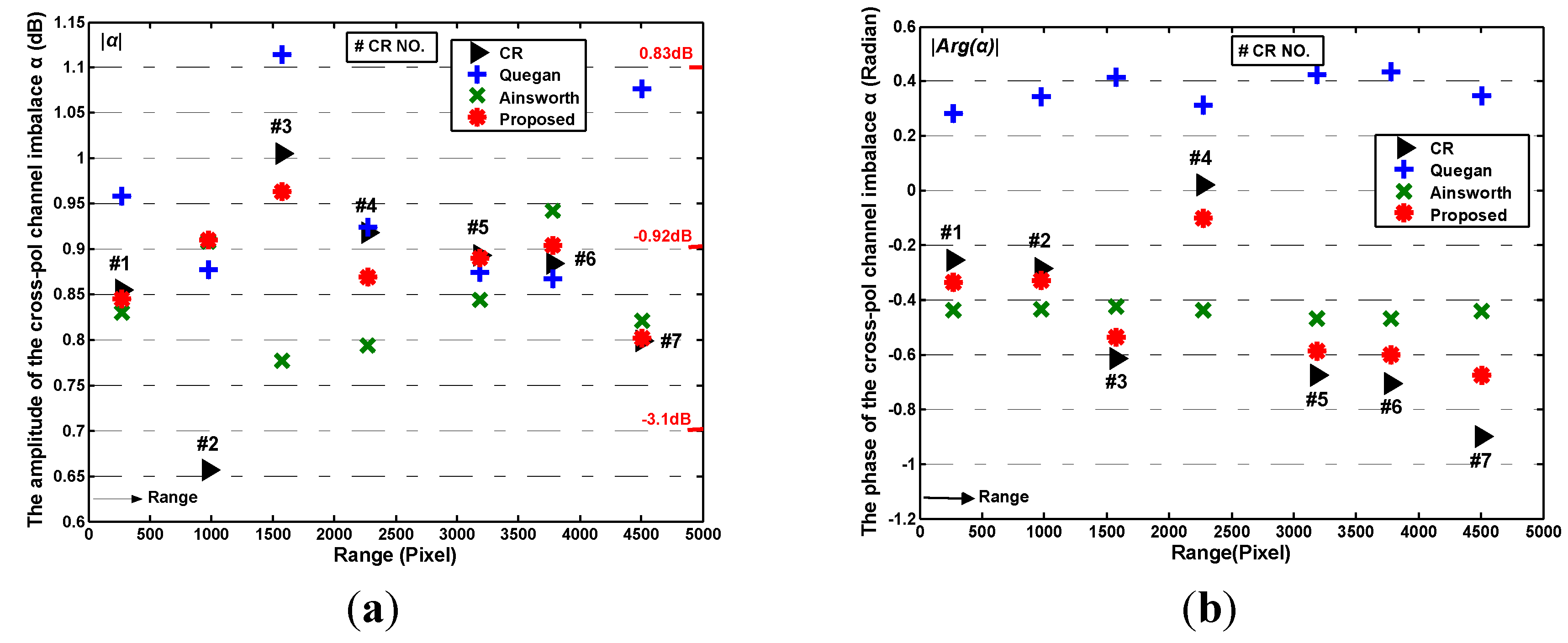 Remotesensing 07 04784 g005a 1024