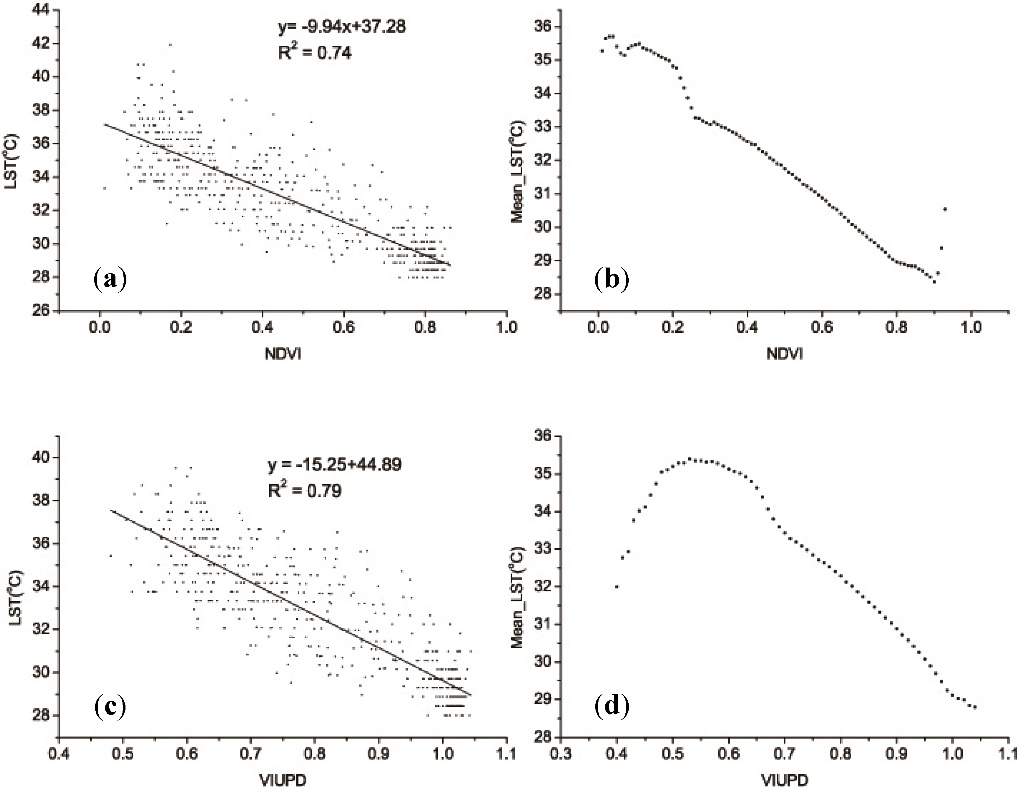 Remotesensing 07 04804 g007 1024