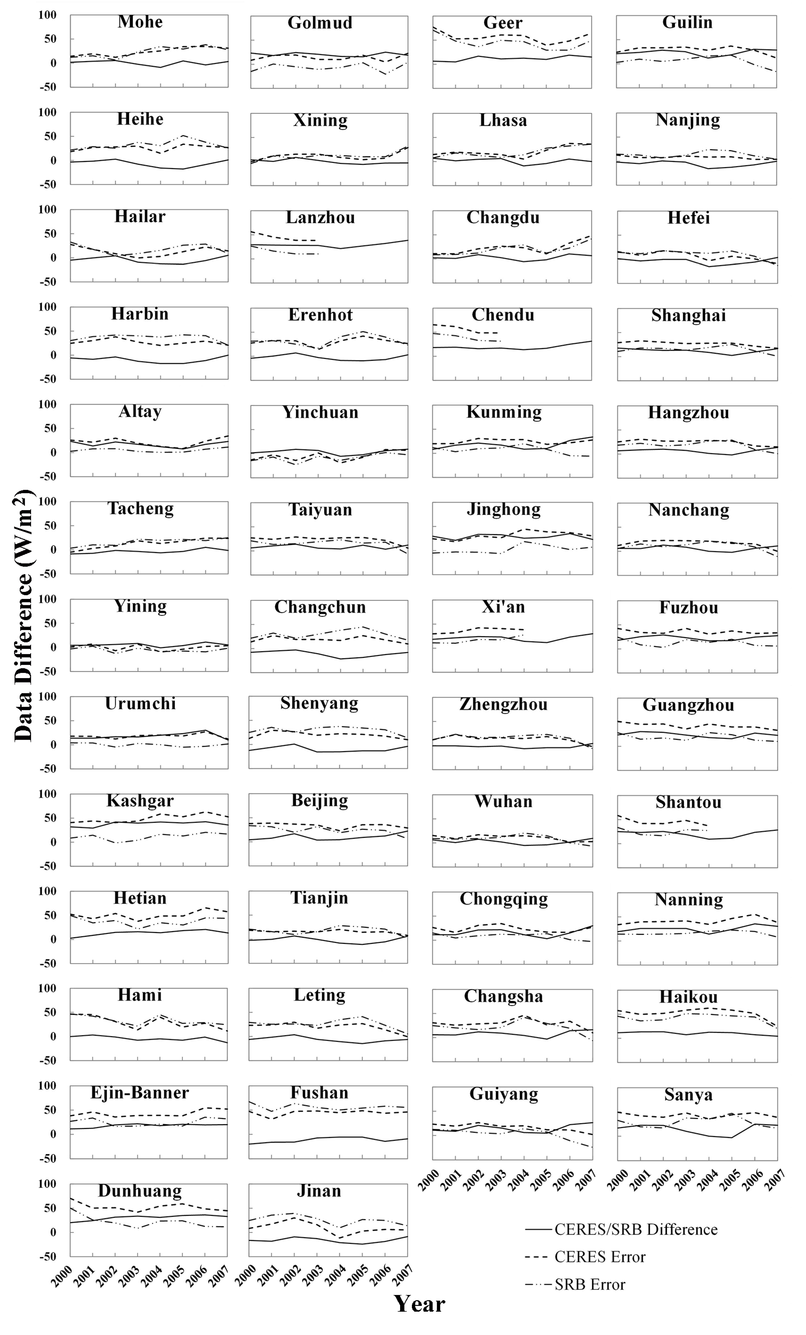 Remotesensing 07 04899 g008