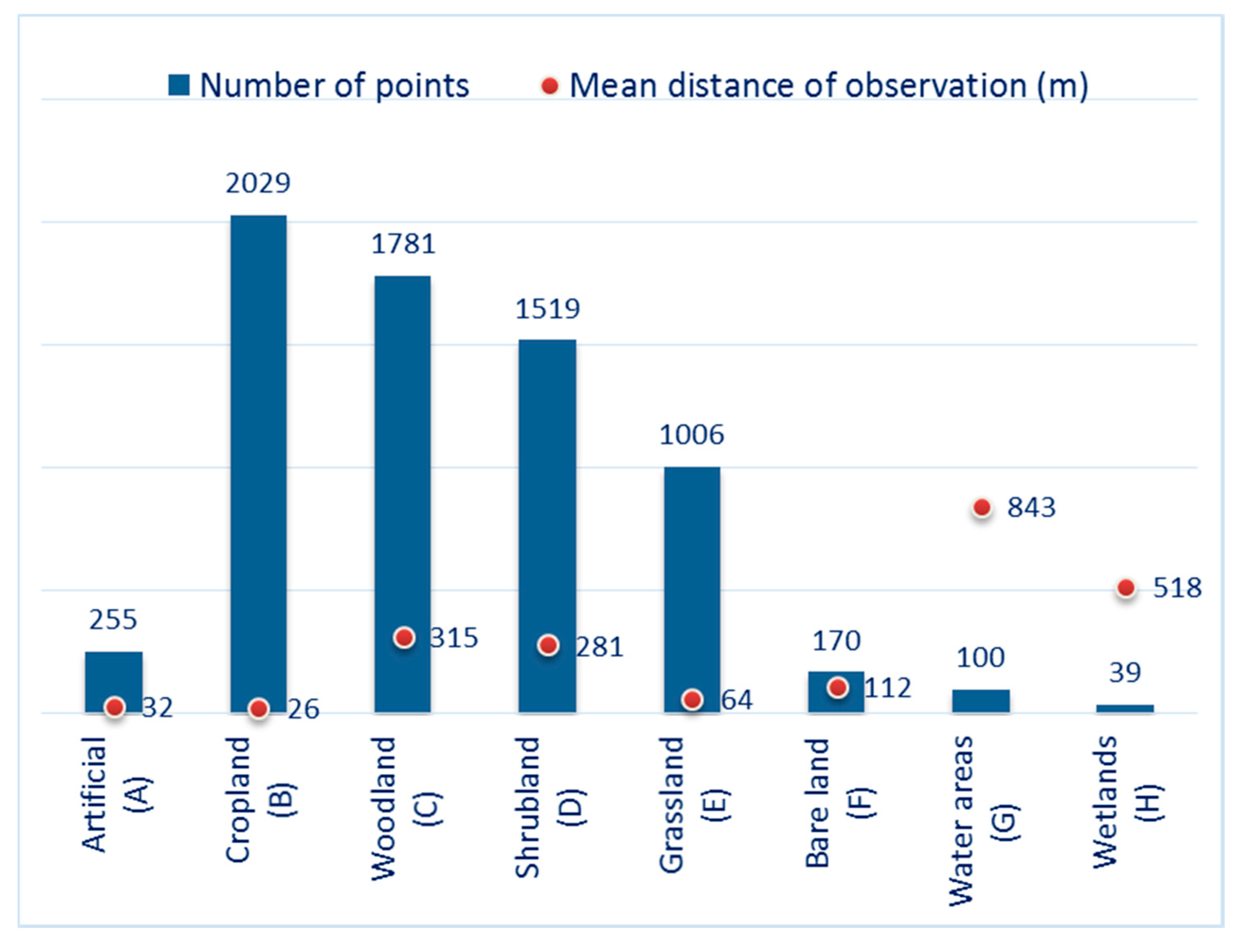 Remotesensing 07 05012 g002