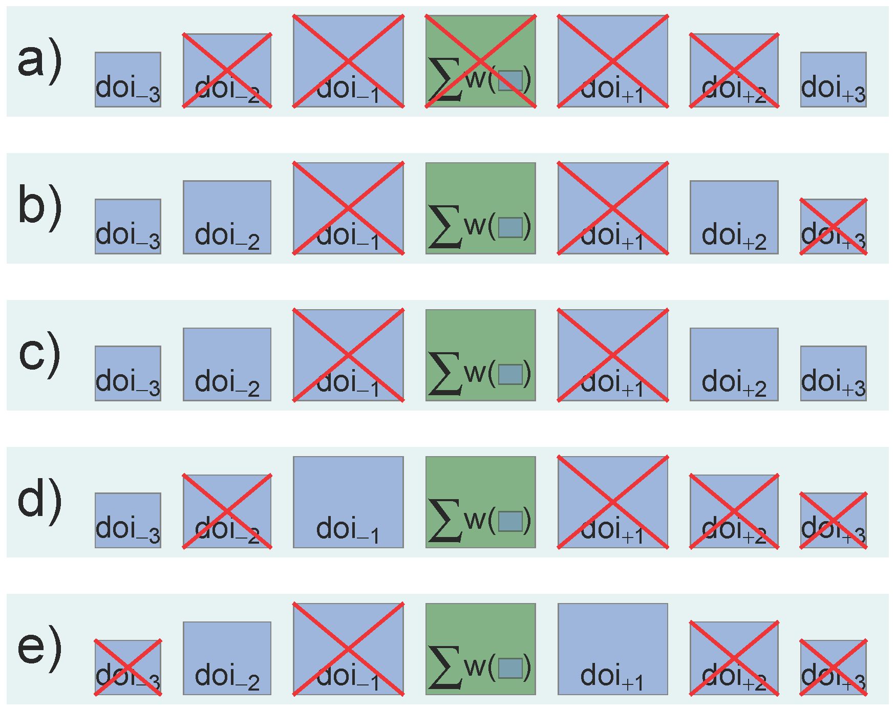 Remotesensing 07 05042 g004 1024