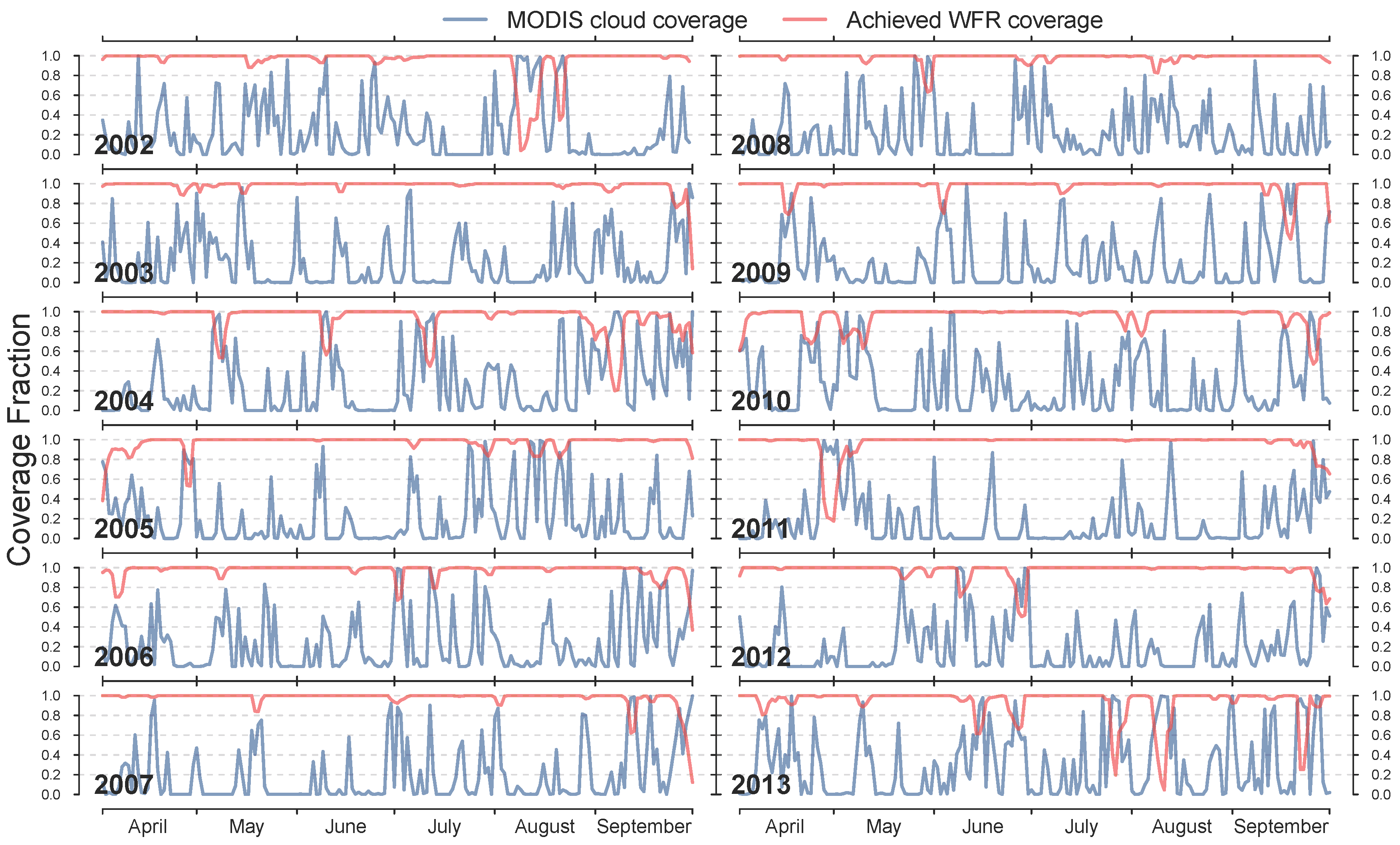 Remotesensing 07 05042 g007 1024