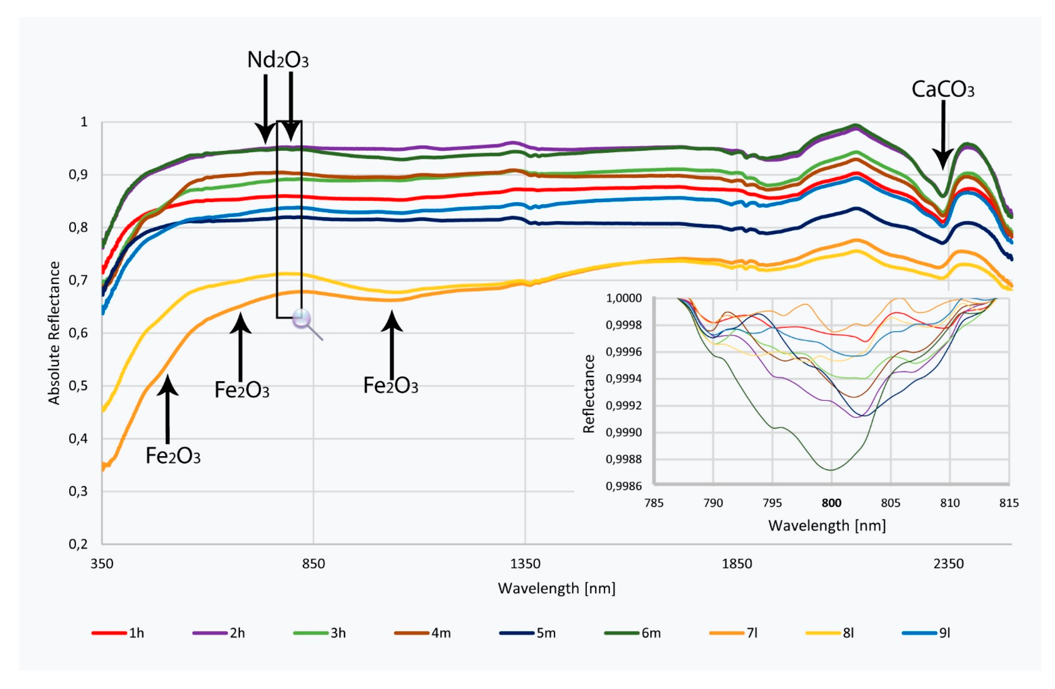 Remotesensing 07 05160 g011