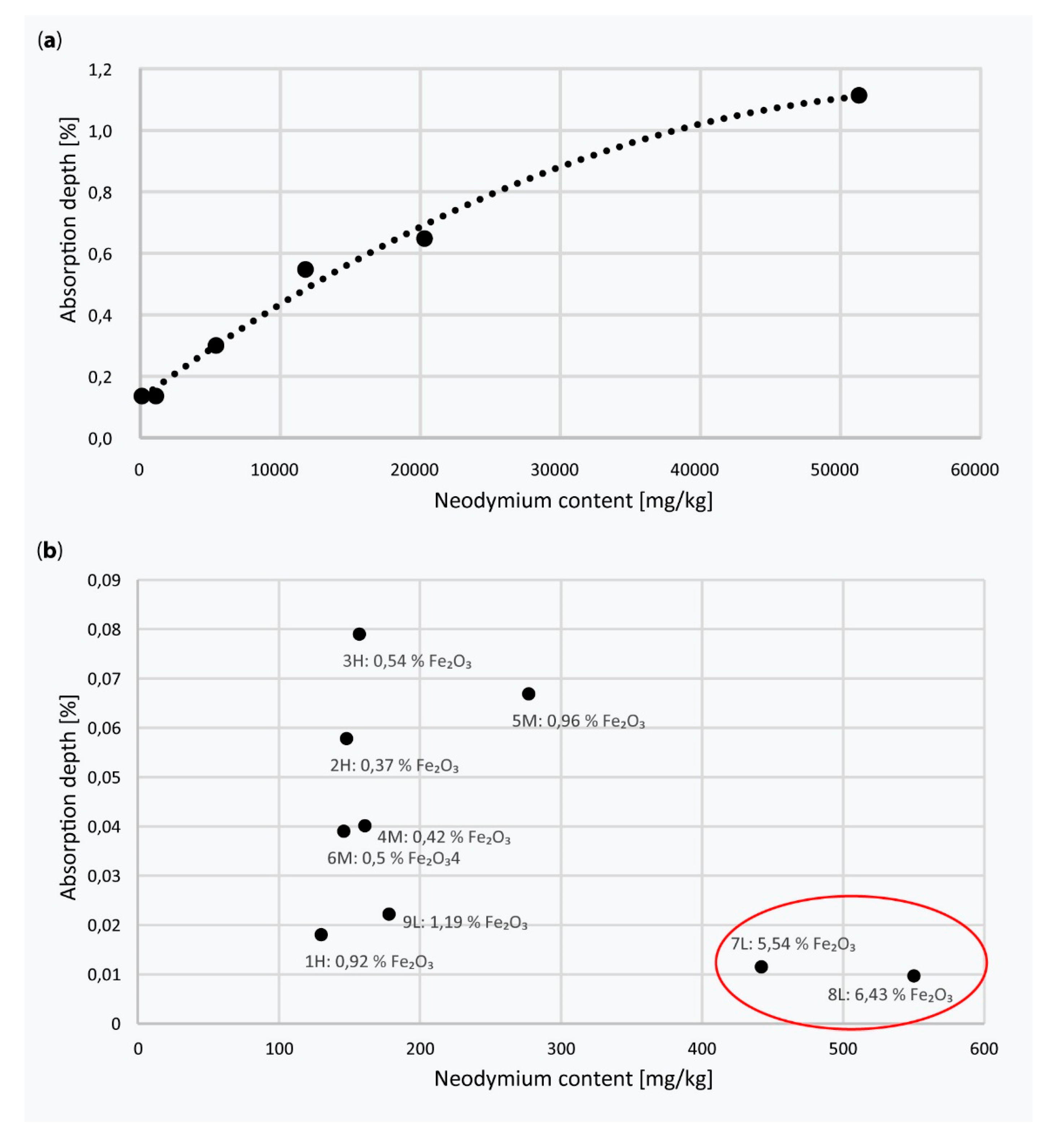 Remotesensing 07 05160 g012