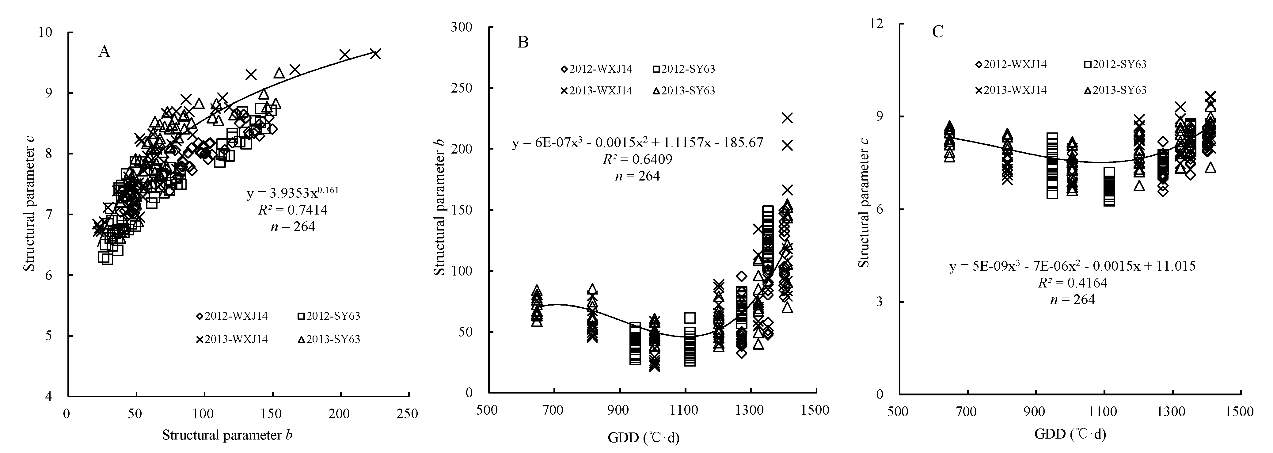Remotesensing 07 05203 g004