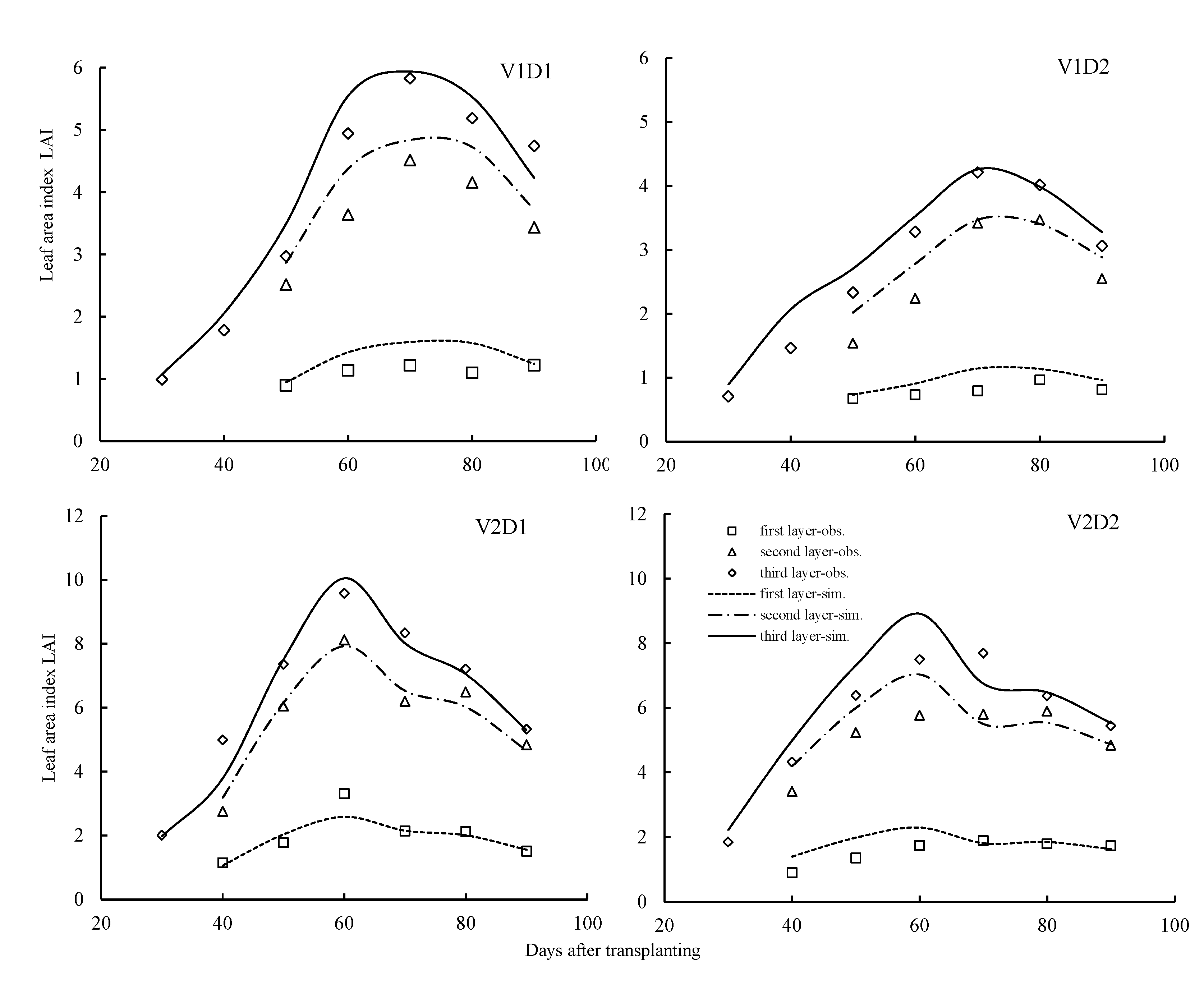 Remotesensing 07 05203 g006