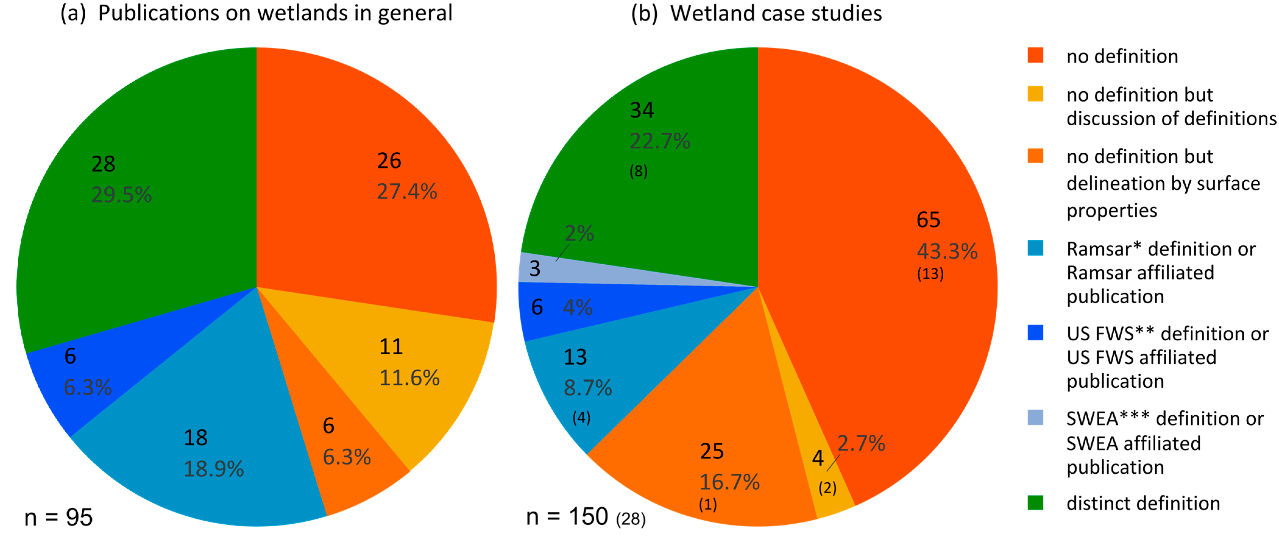 Remotesensing 07 05256 g001