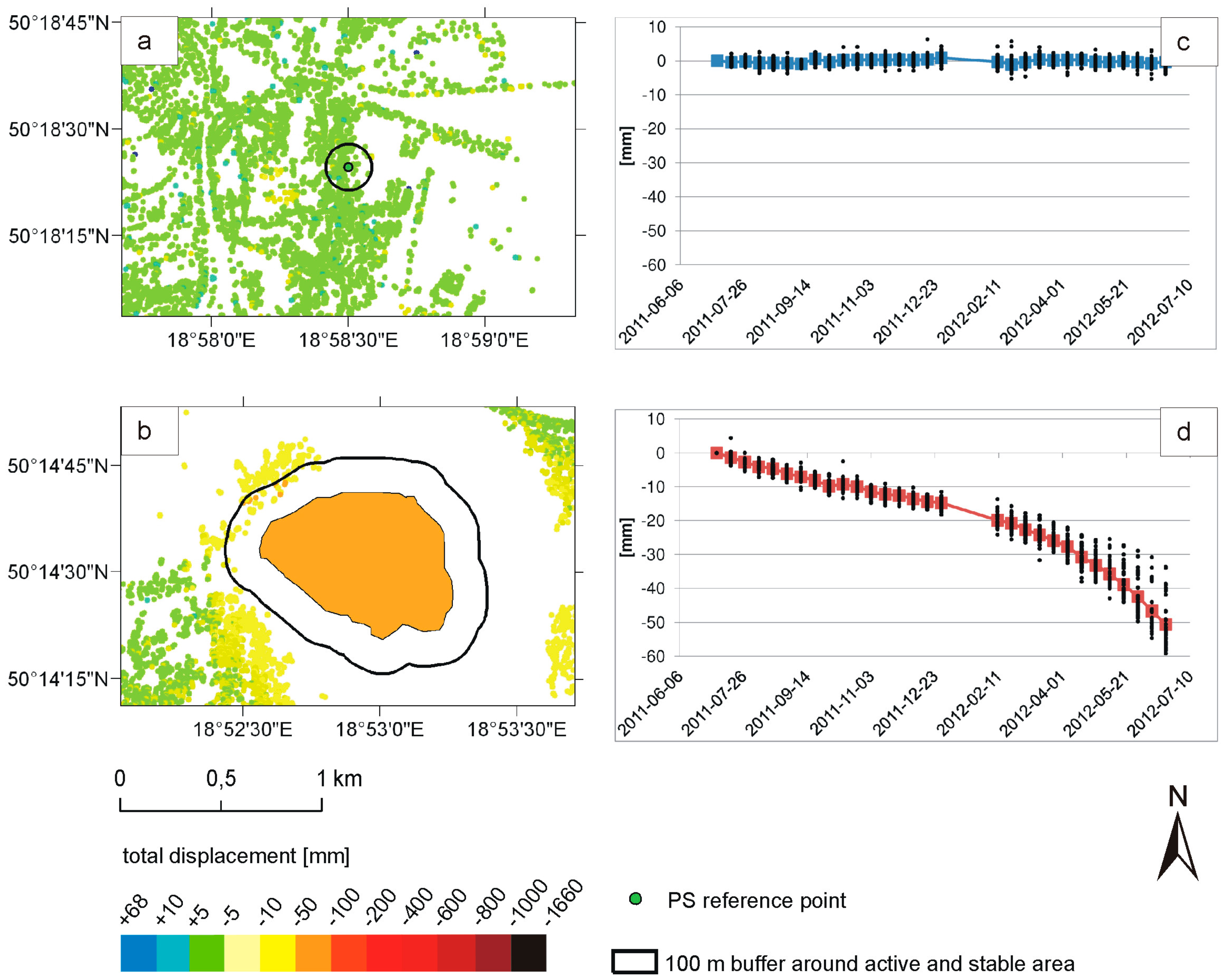 Remotesensing 07 05300 g010