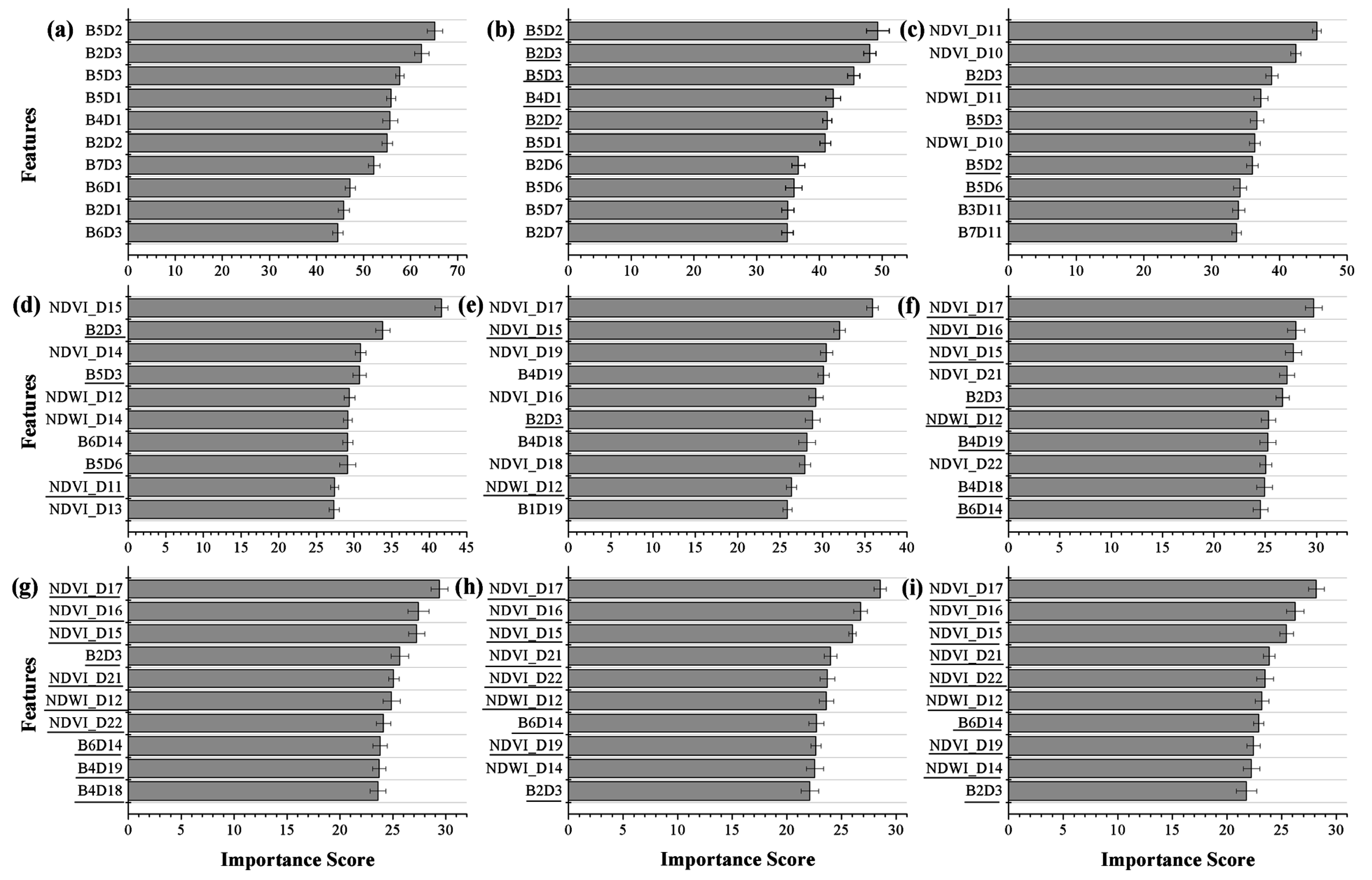 Remotesensing 07 05347 g003
