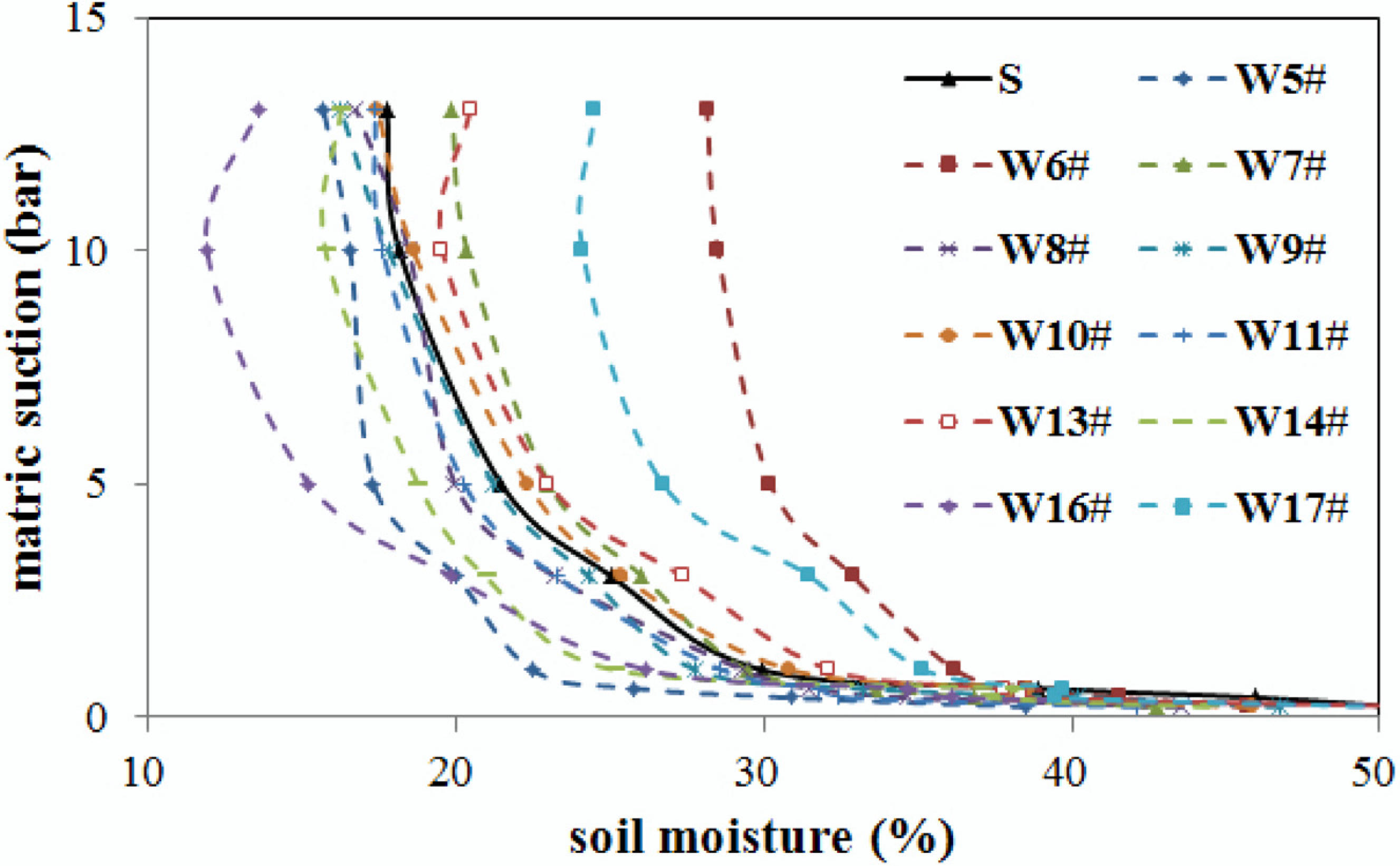 Remotesensing 07 05398 g006 1024