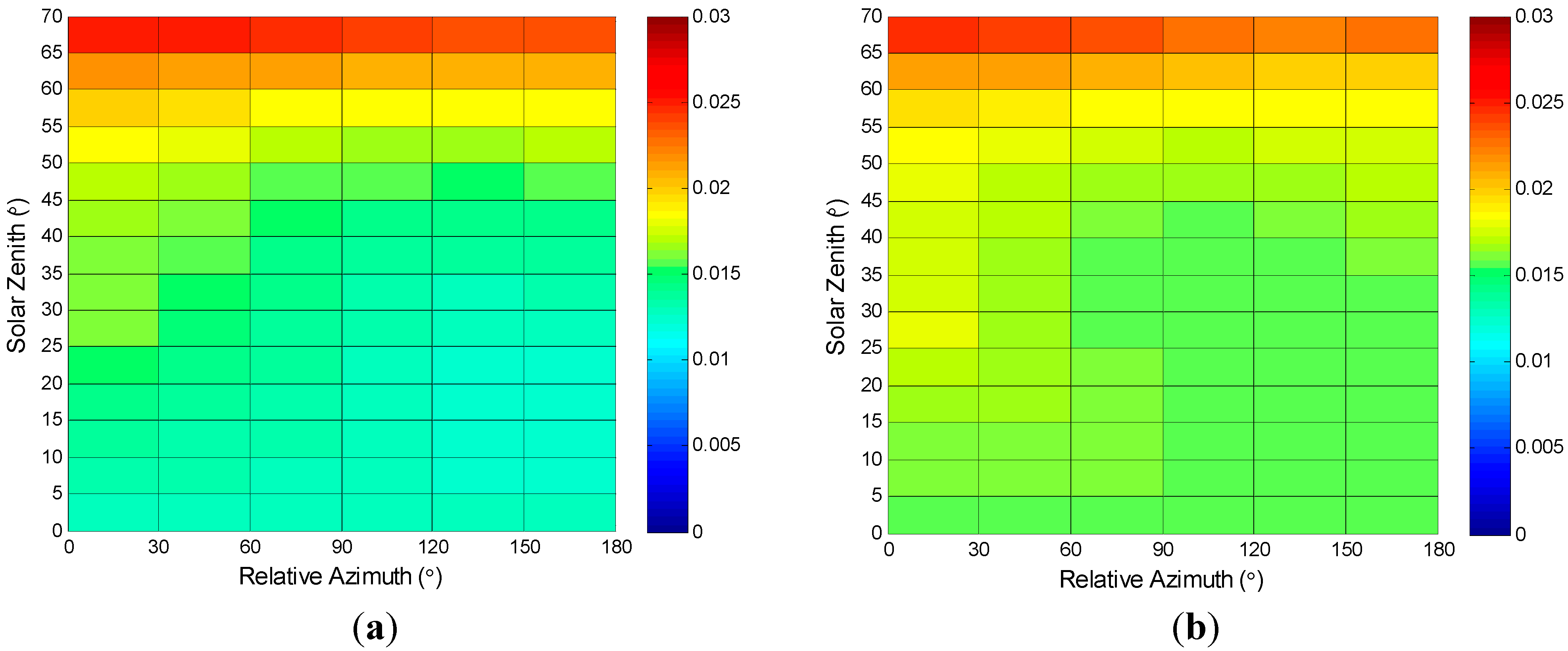 Remotesensing 07 05495 g004