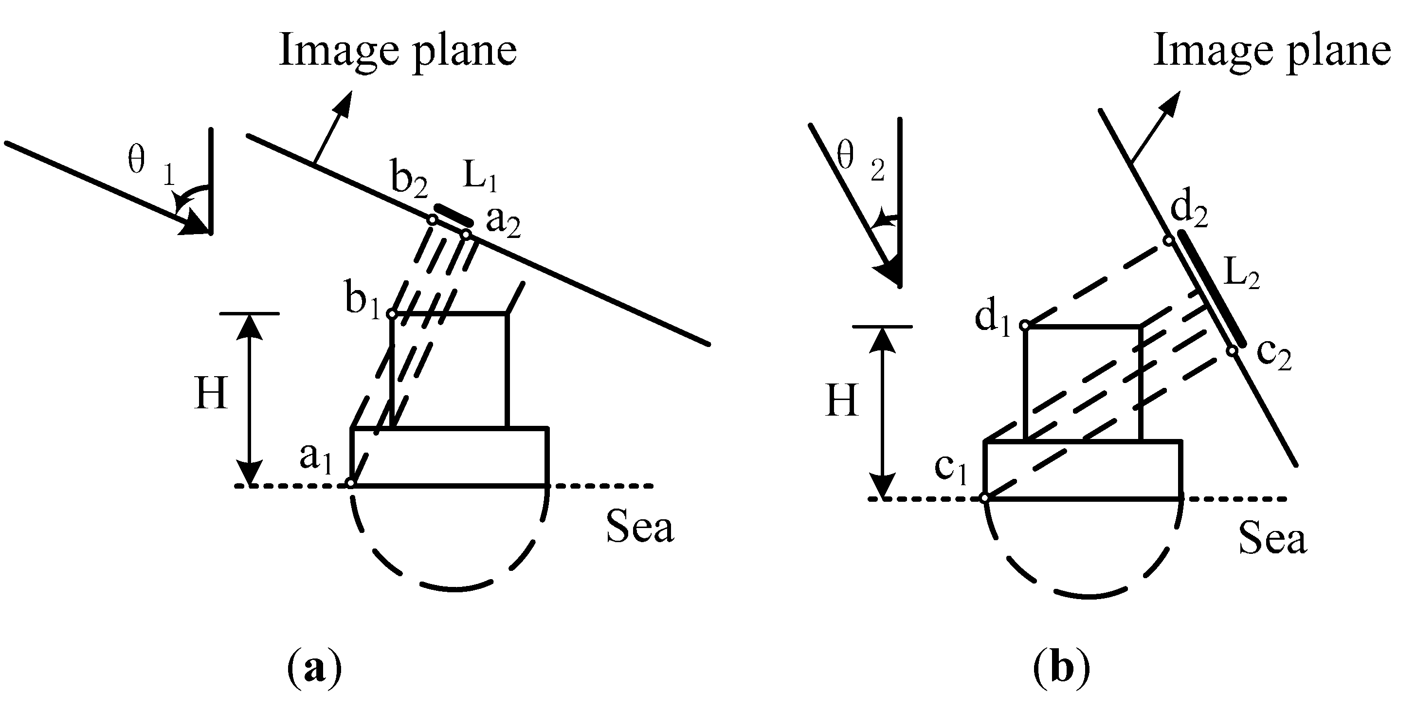 Remotesensing 07 05511 g001 1024