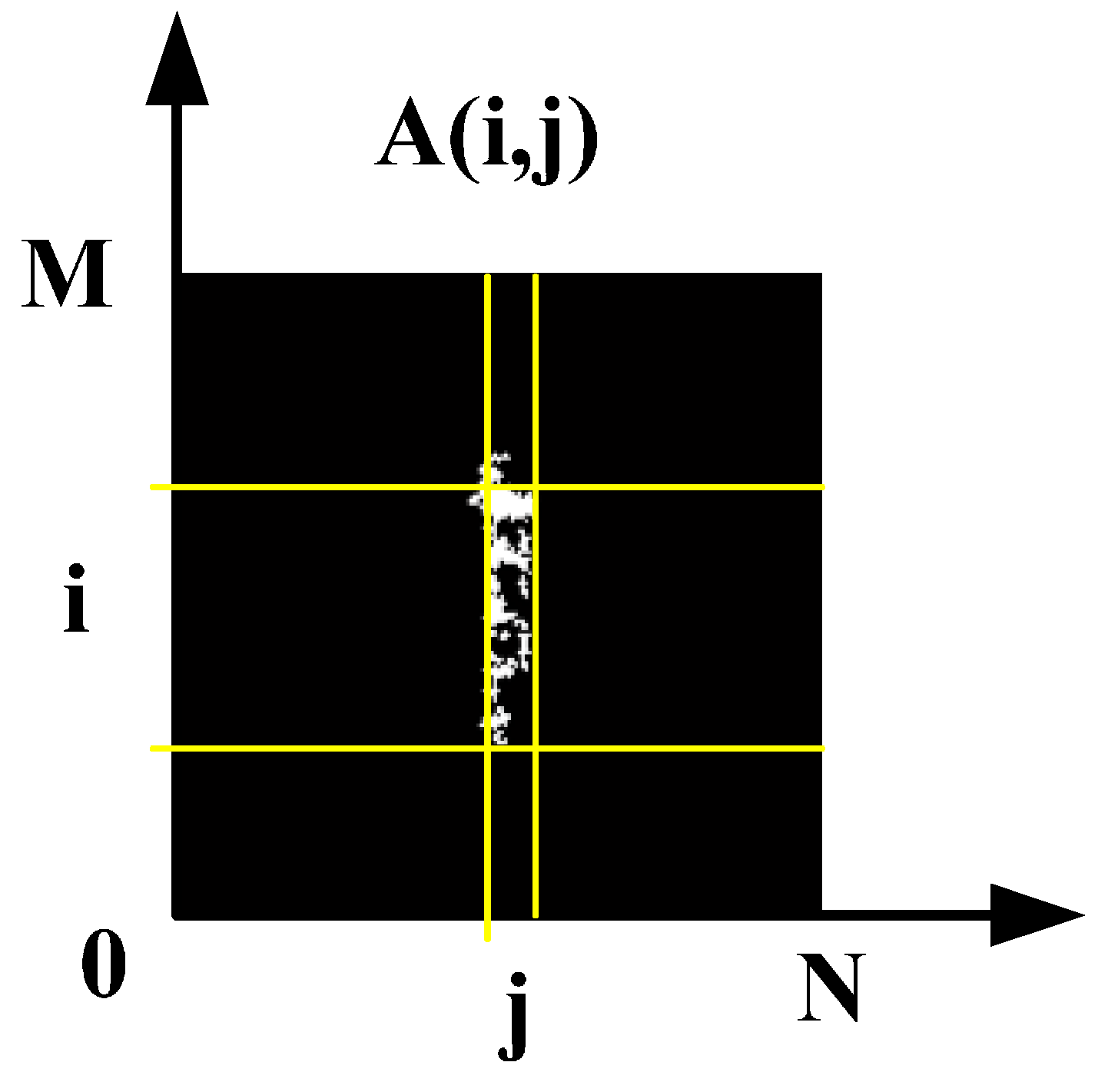 Remotesensing 07 05511 g005 1024