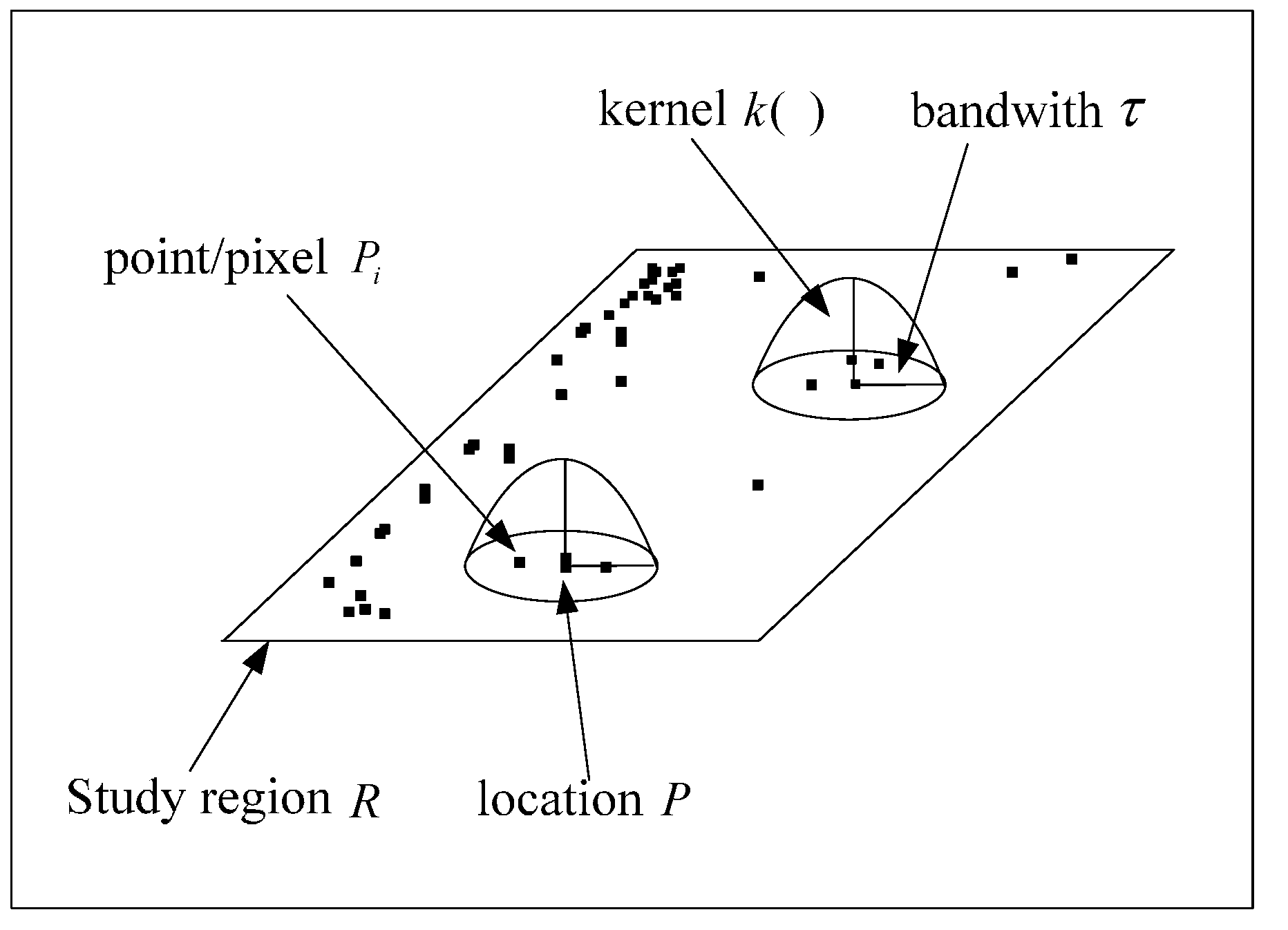 Remotesensing 07 05511 g006 1024