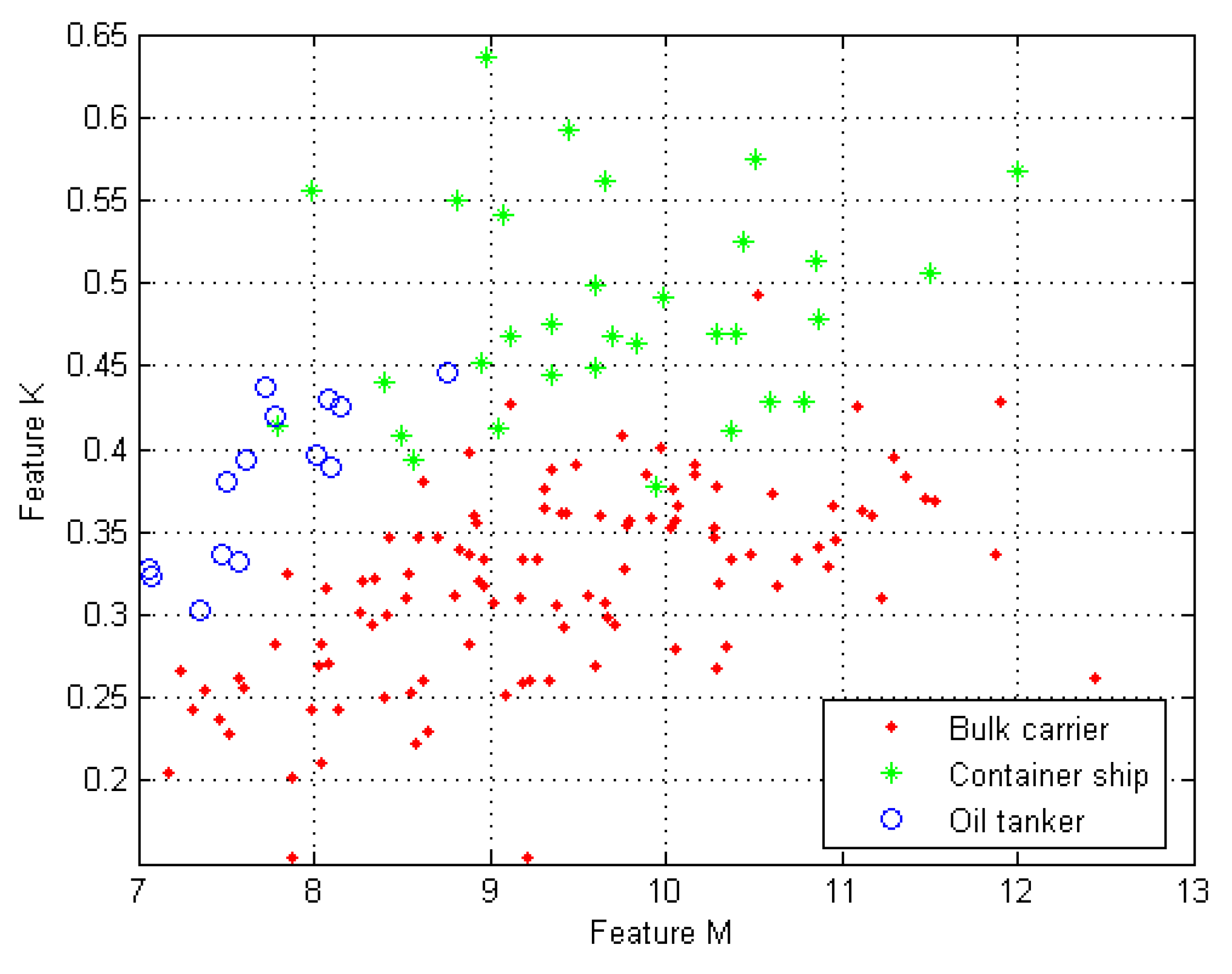Remotesensing 07 05511 g011 1024