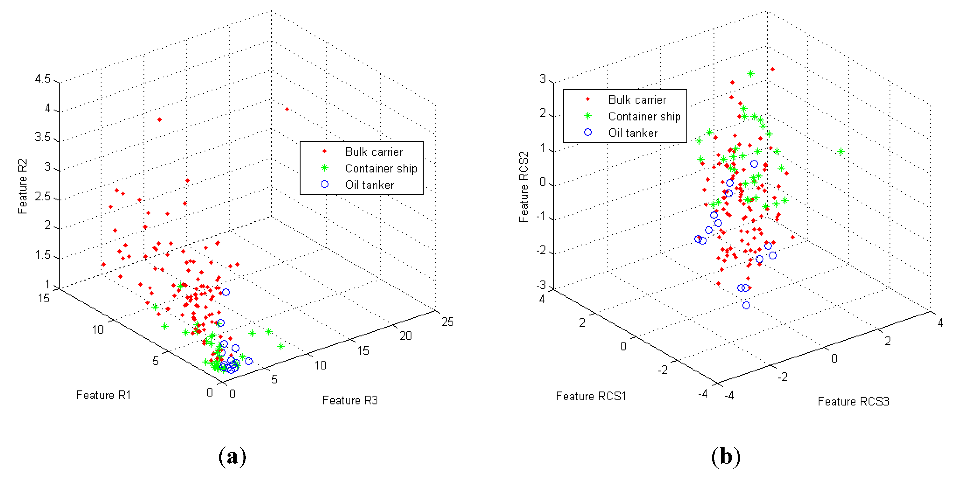 Remotesensing 07 05511 g012 1024
