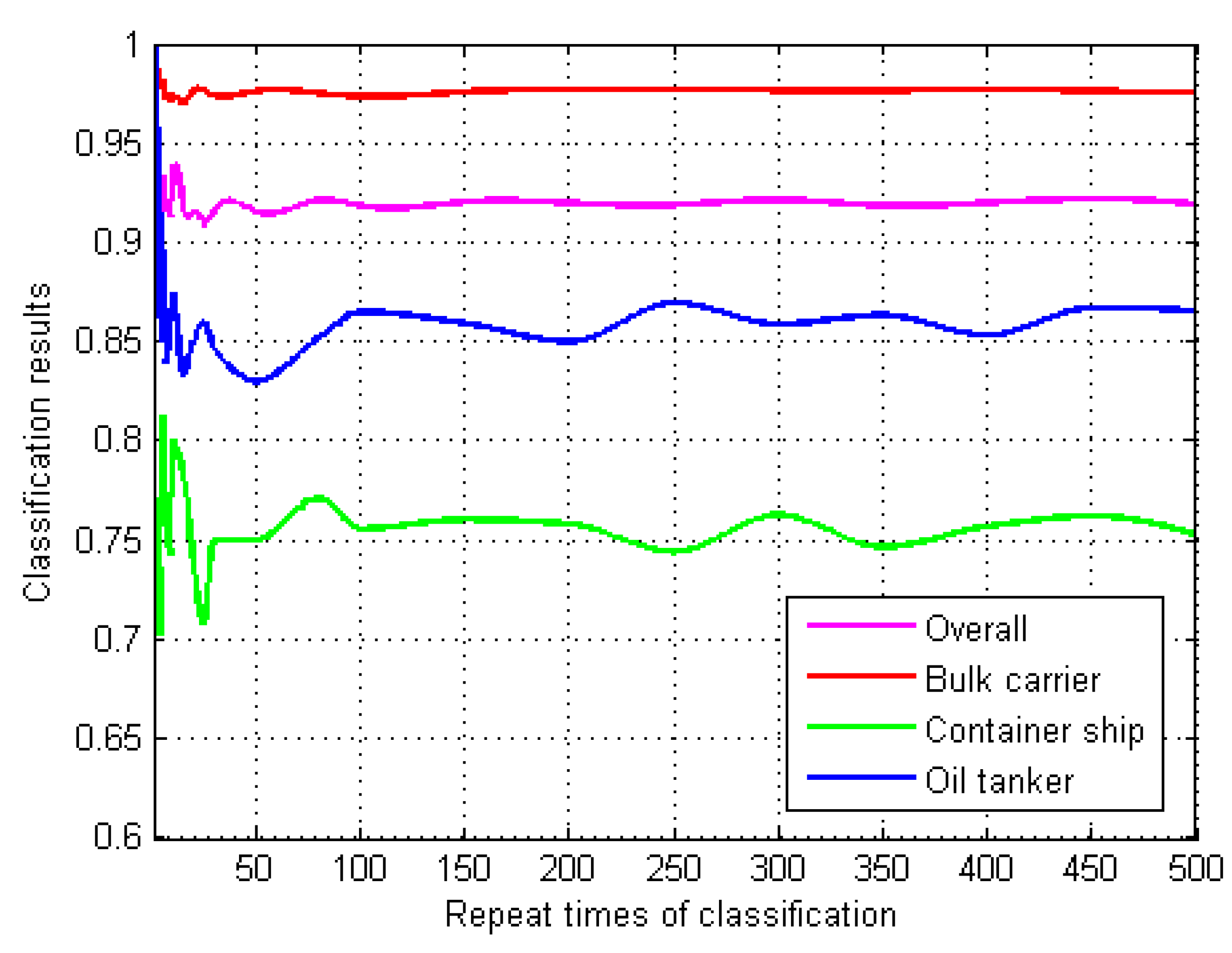 Remotesensing 07 05511 g013 1024