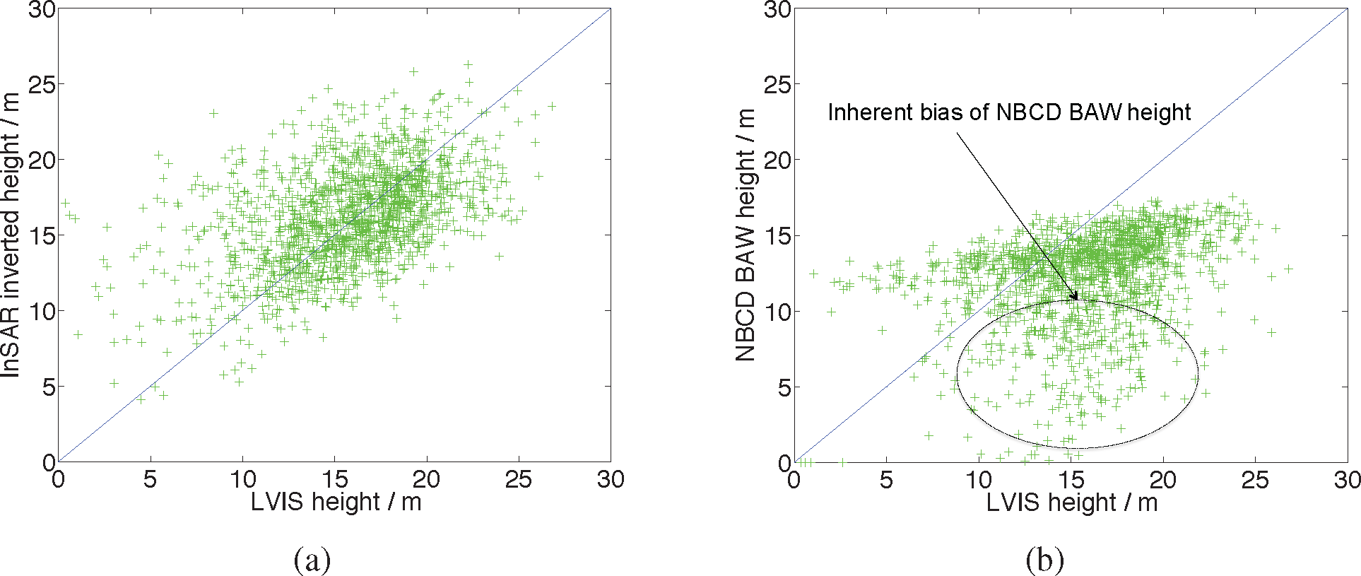 Remotesensing 07 05639f8 1024