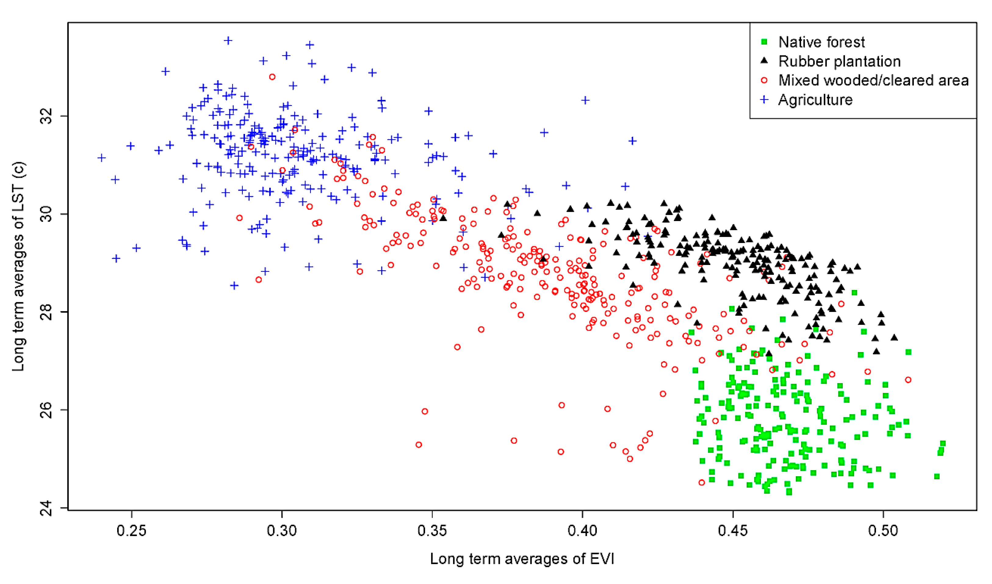Remotesensing 07 06026 g005