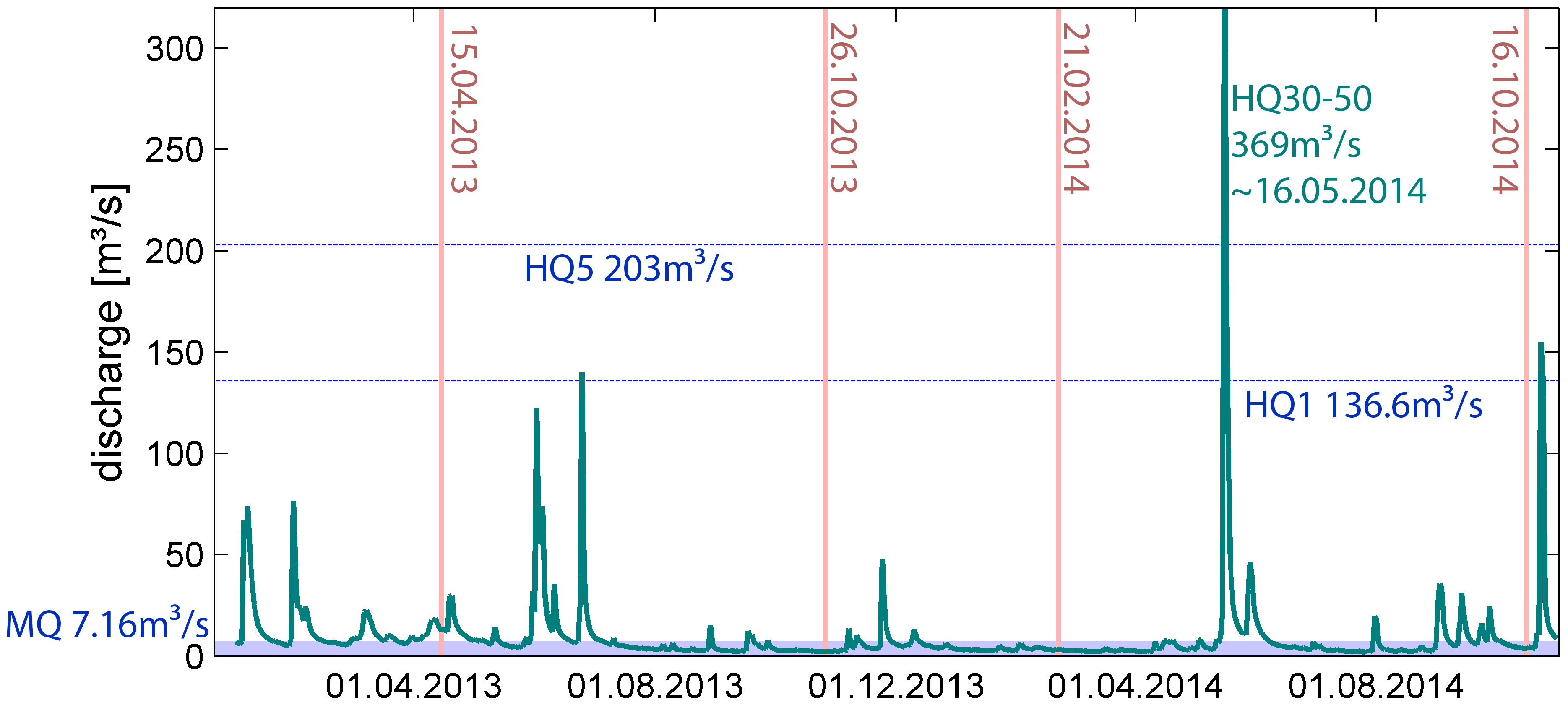 Remotesensing 07 06160 g002